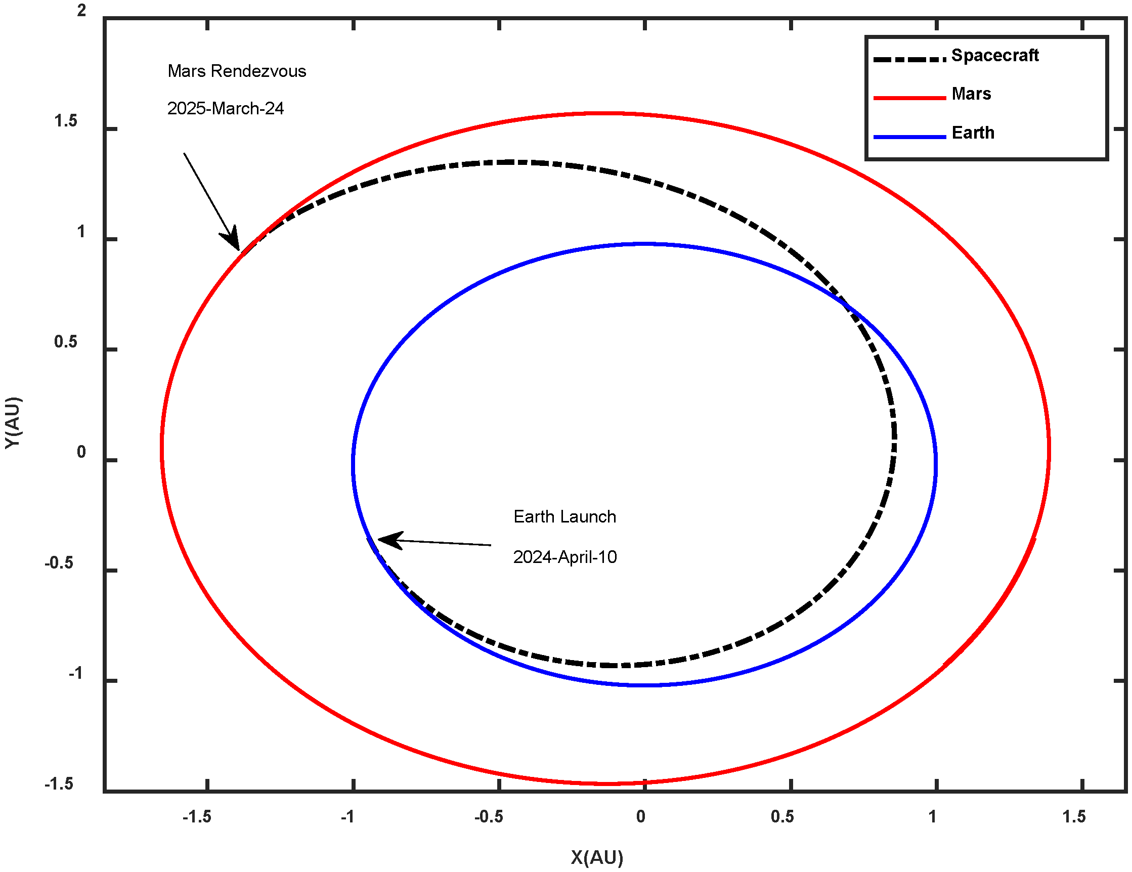 Remotesensing 16 01893 g008
