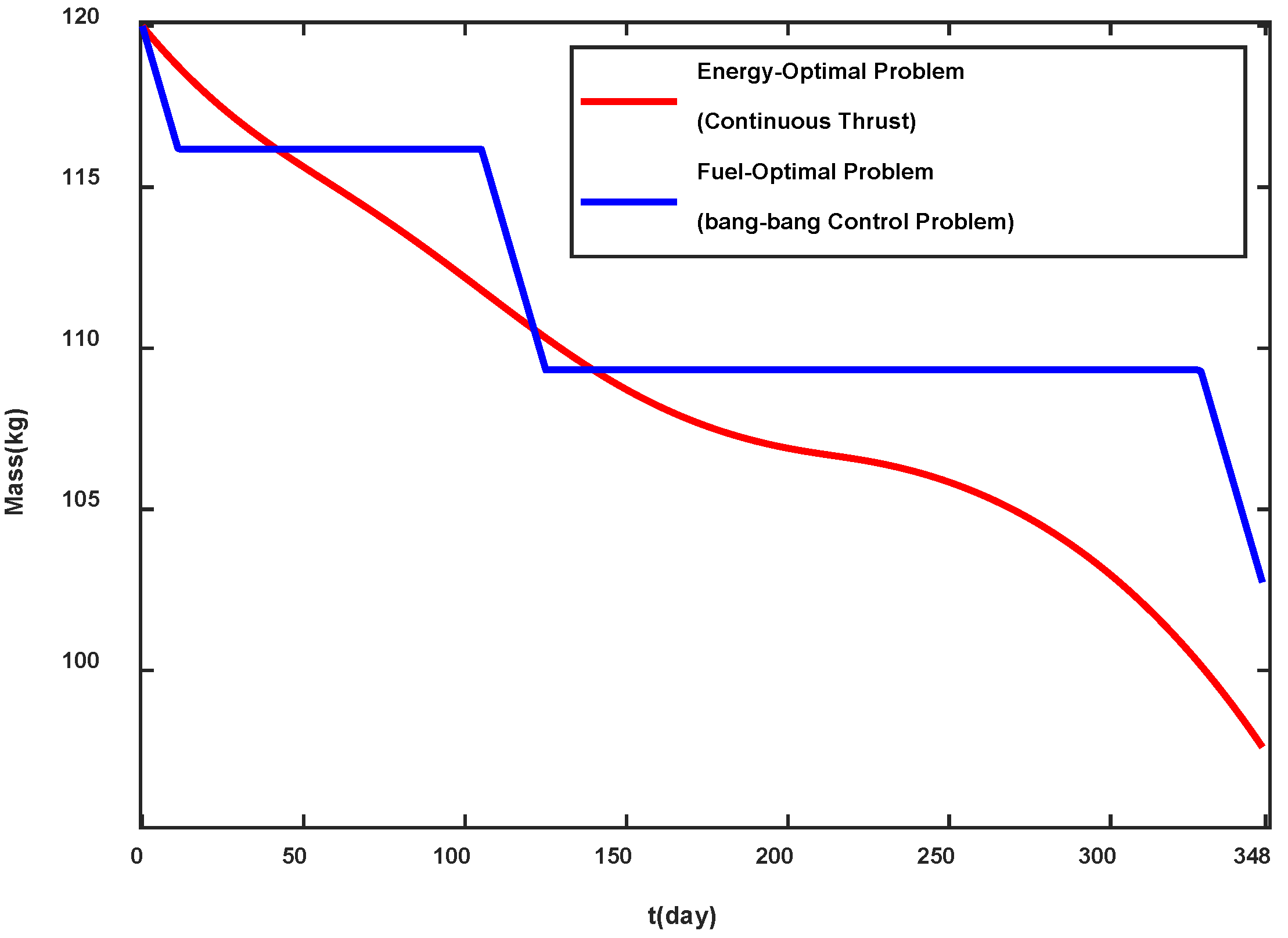 Remotesensing 16 01893 g011