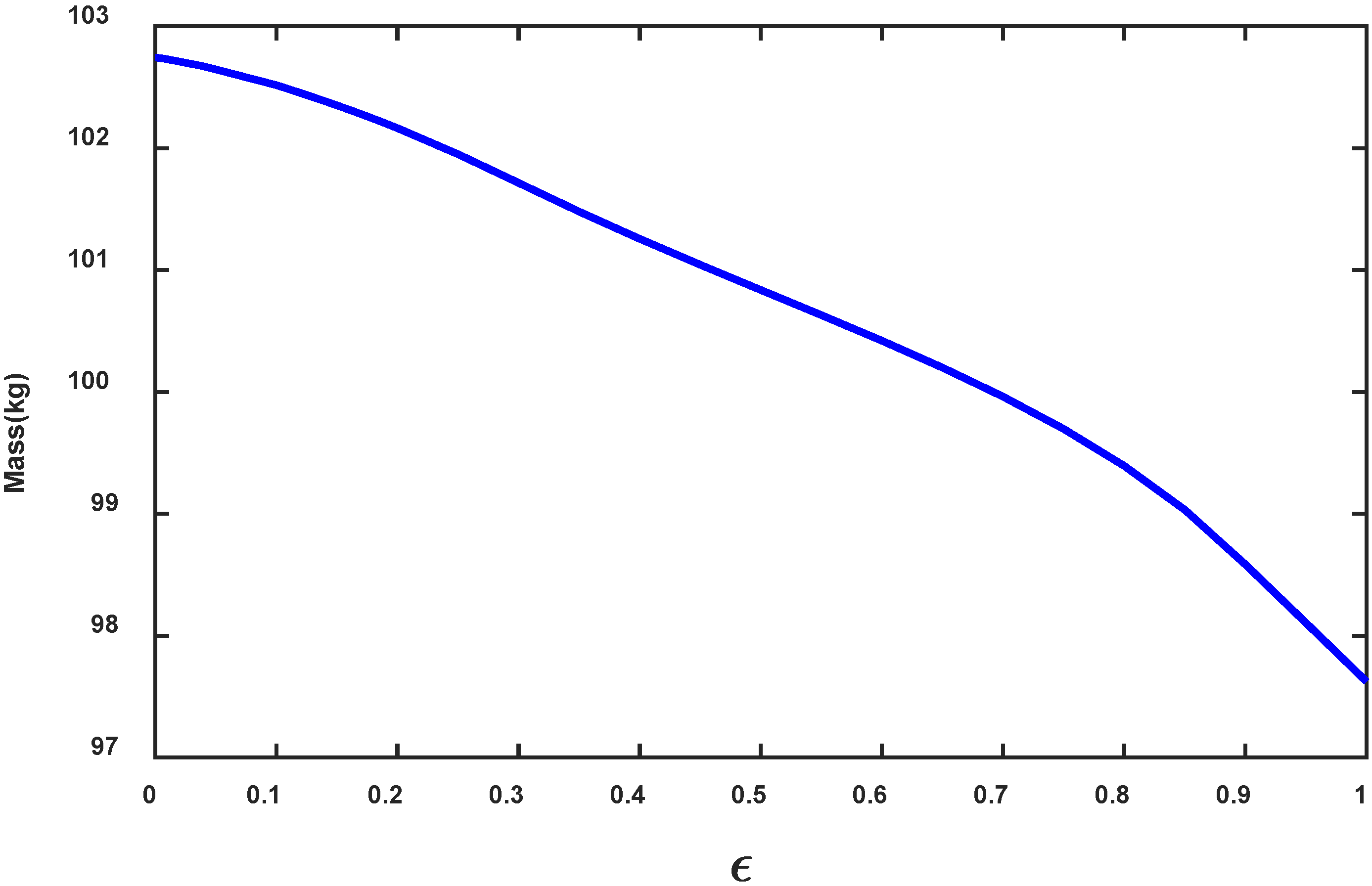 Remotesensing 16 01893 g012