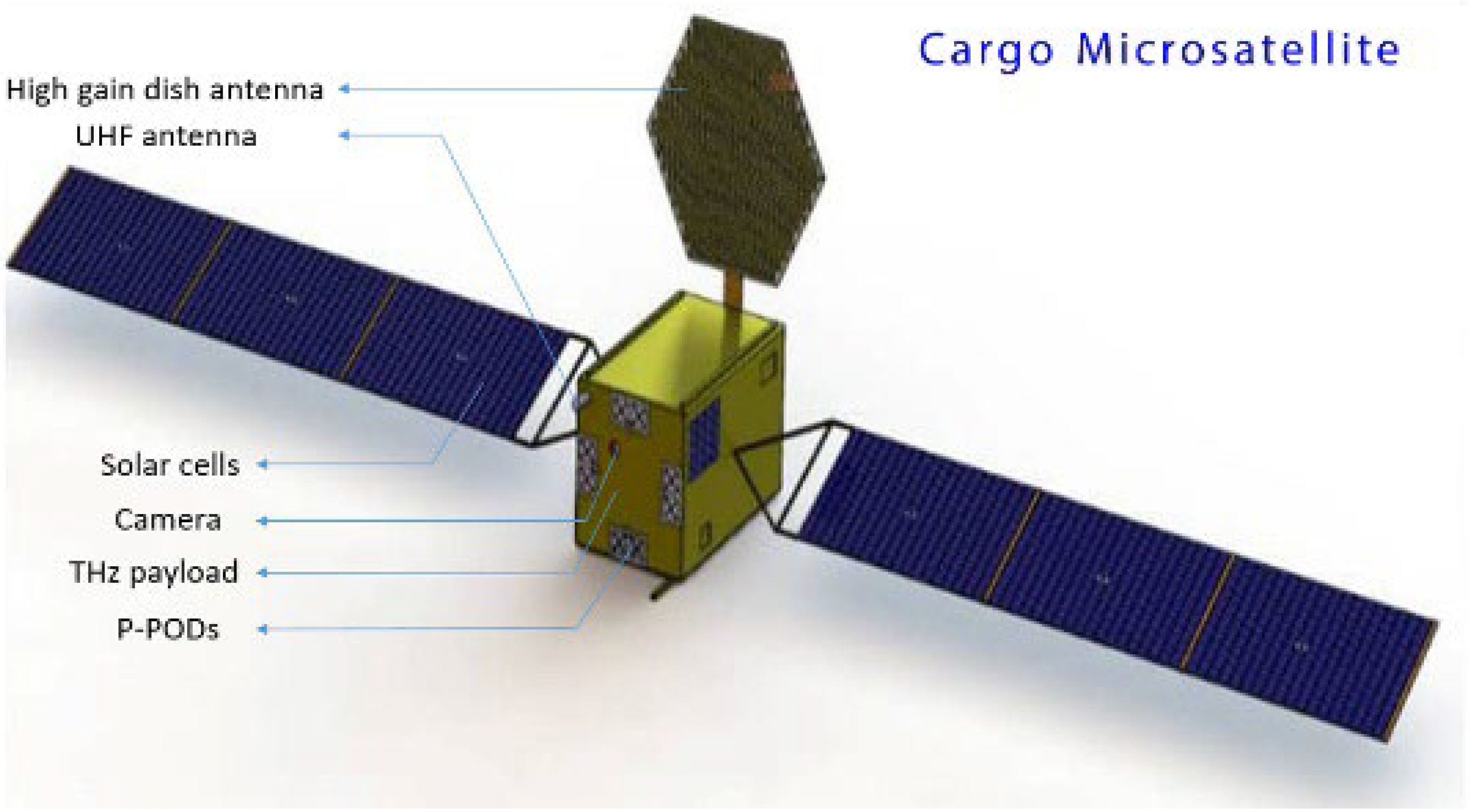 Remotesensing 16 01893 g013