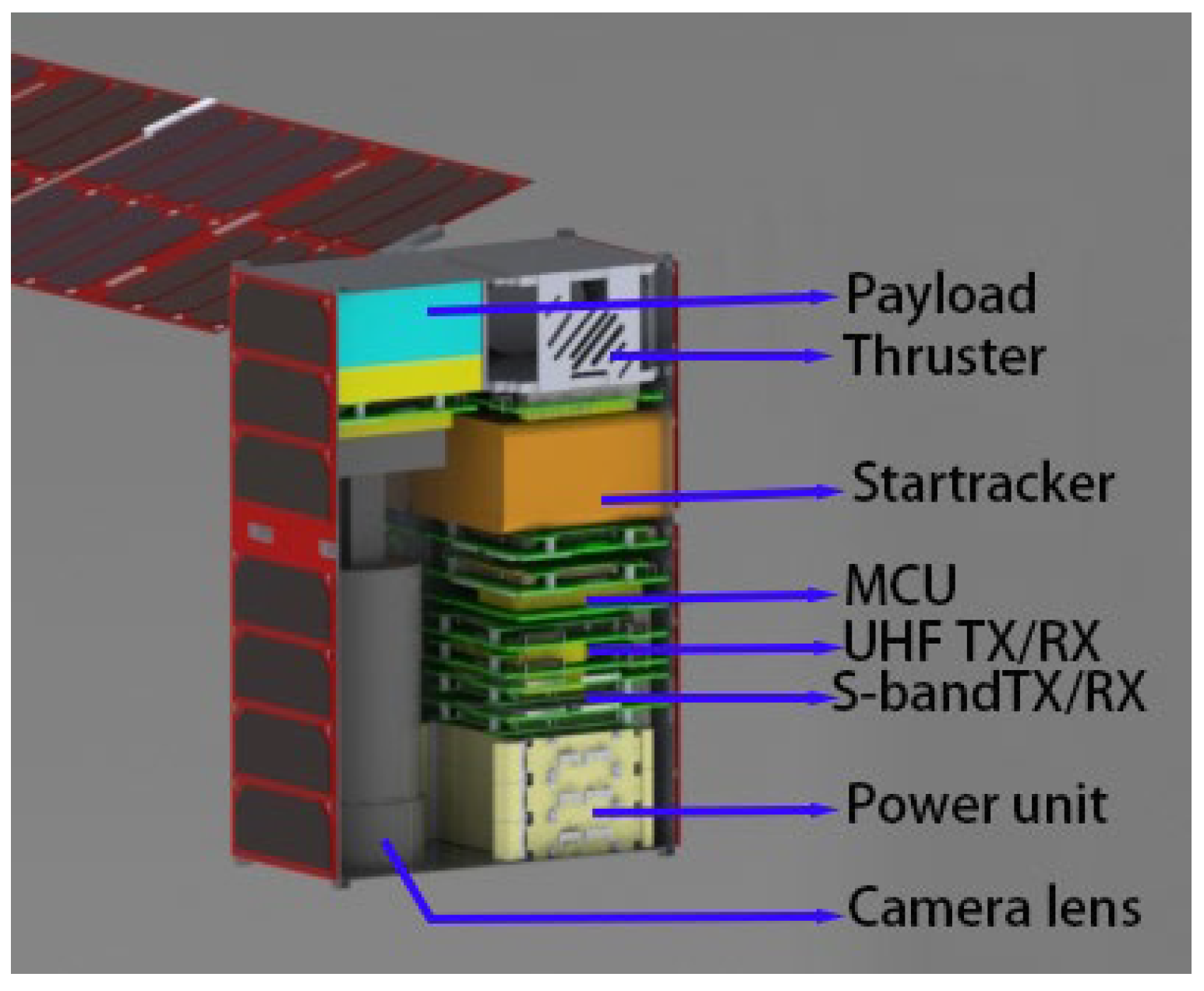 Remotesensing 16 01893 g015