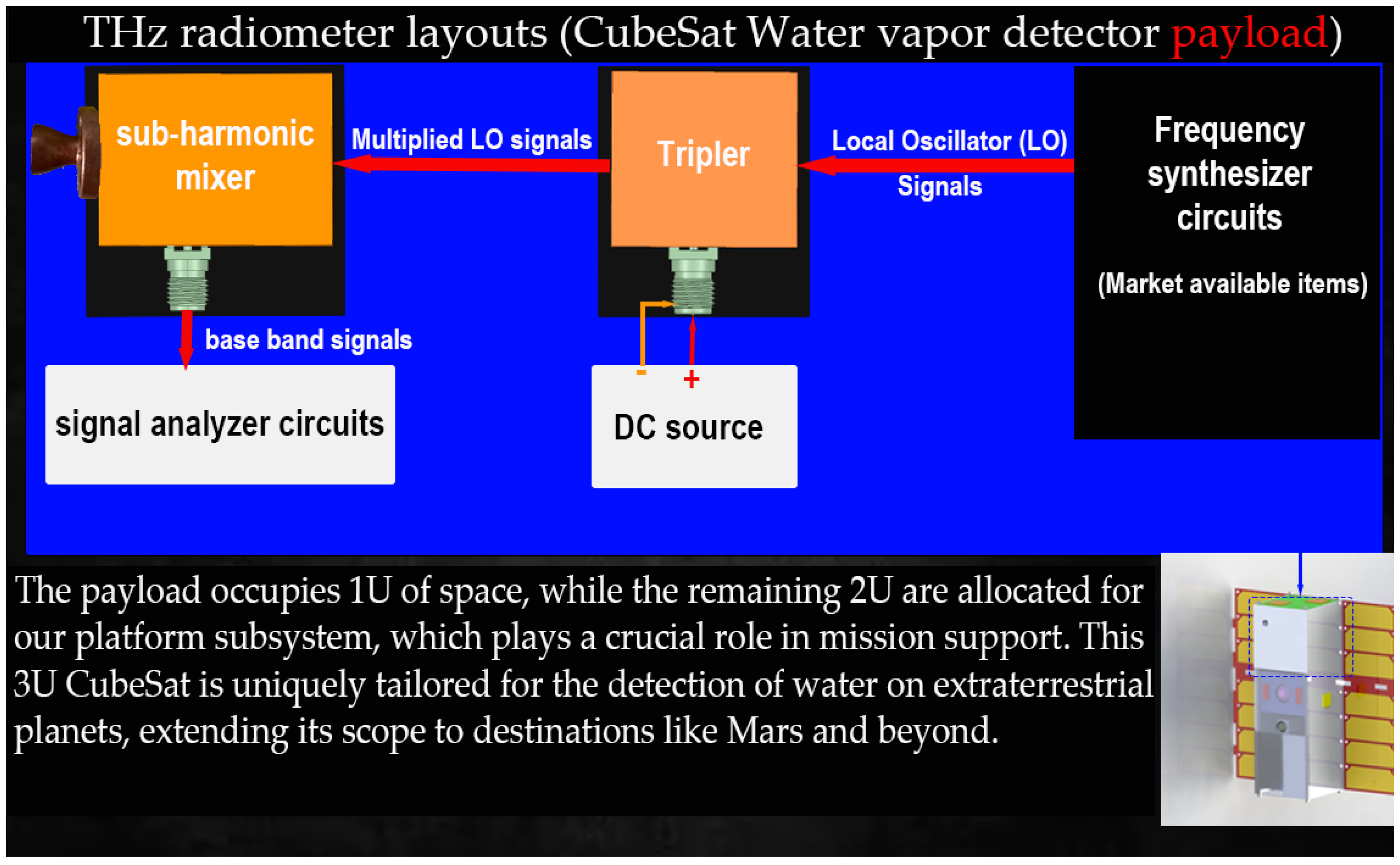 Remotesensing 16 01893 g018