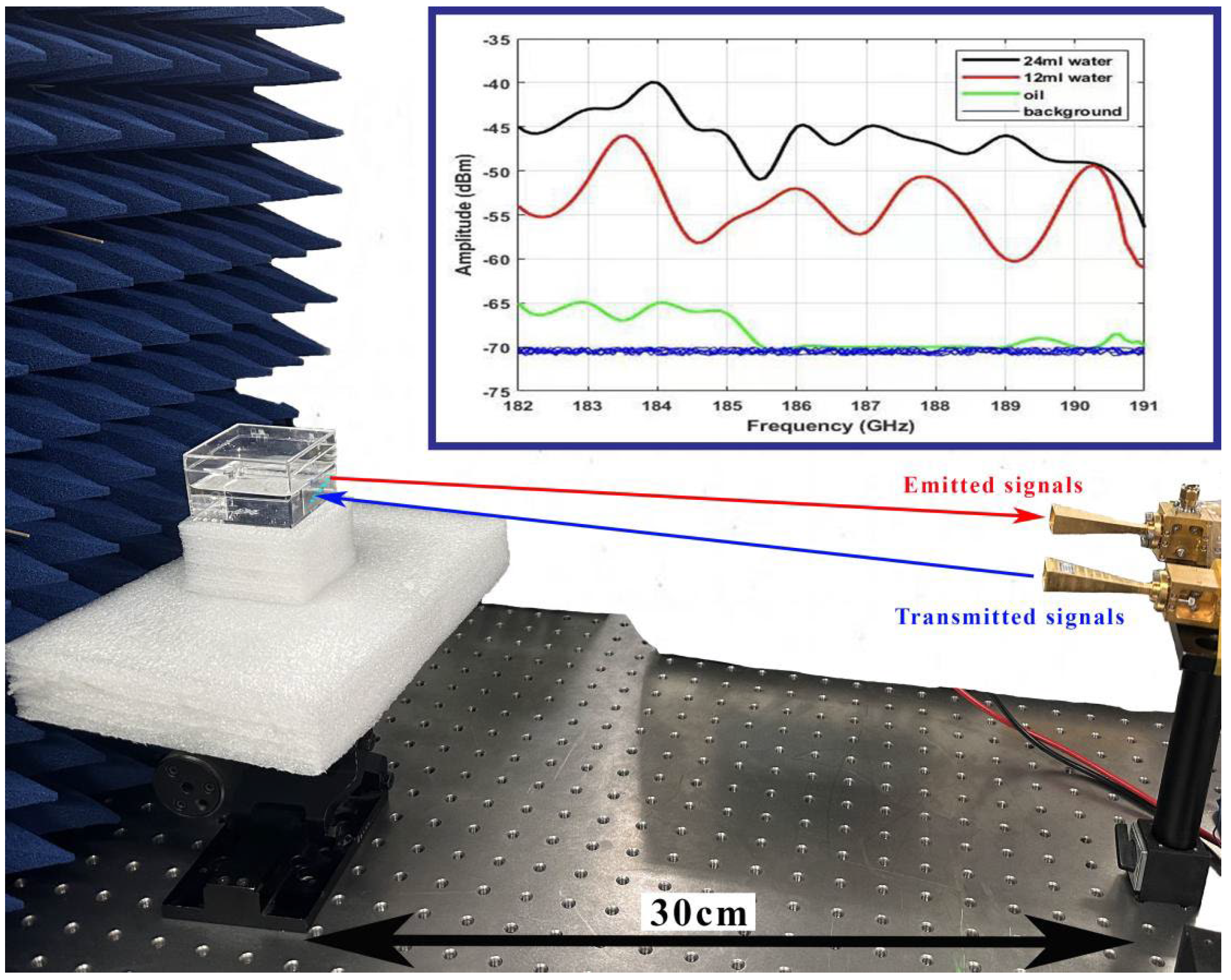Remotesensing 16 01893 g019