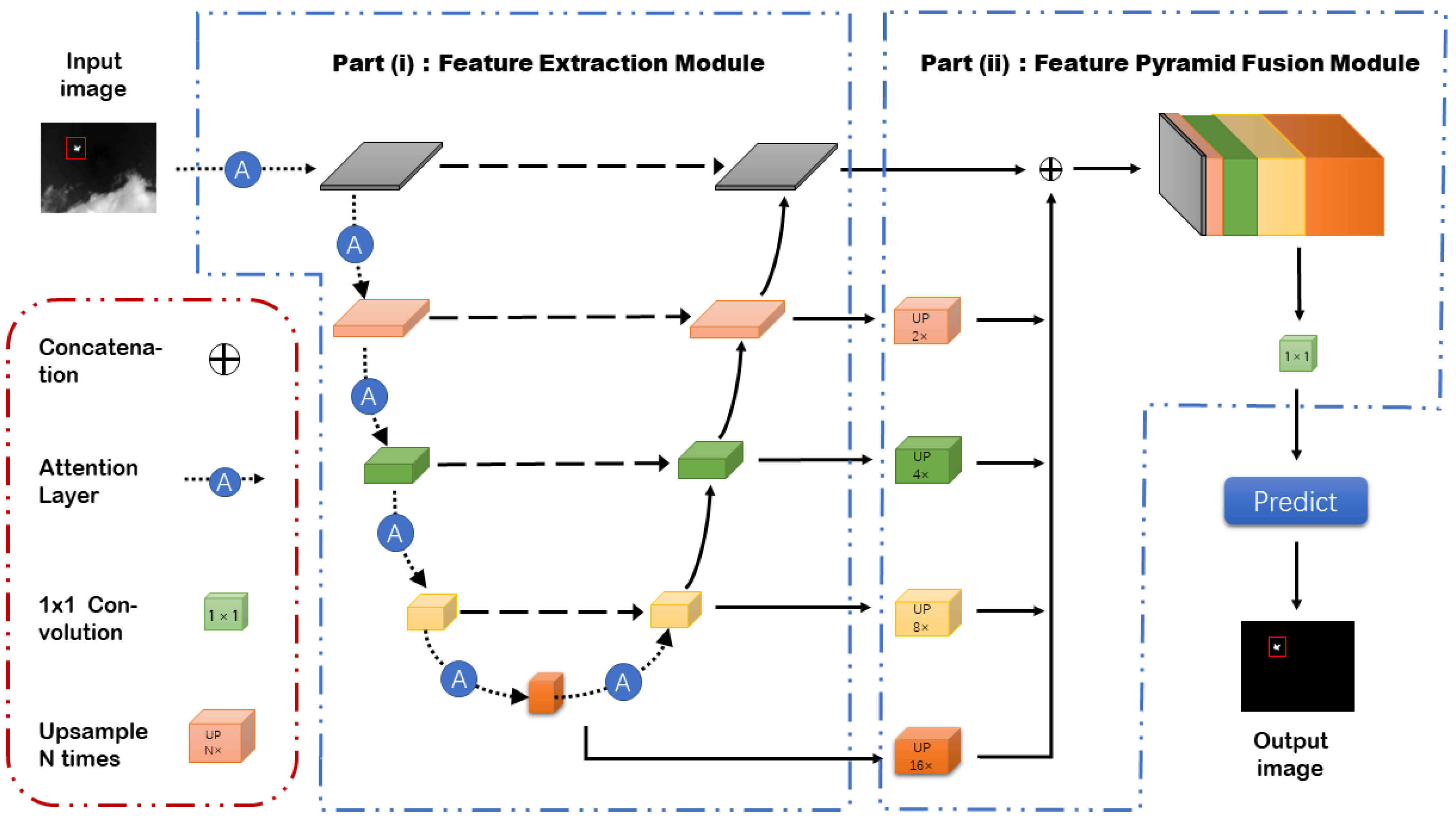 Remotesensing 16 01894 g001