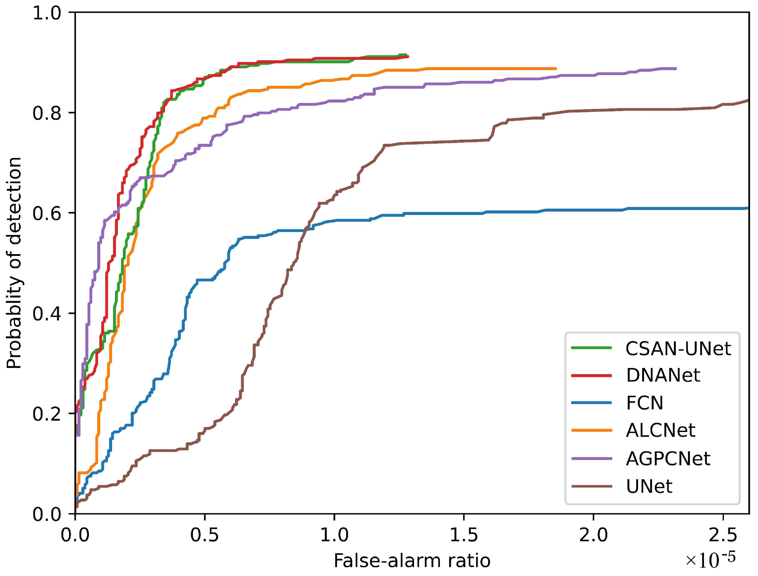Remotesensing 16 01894 g007