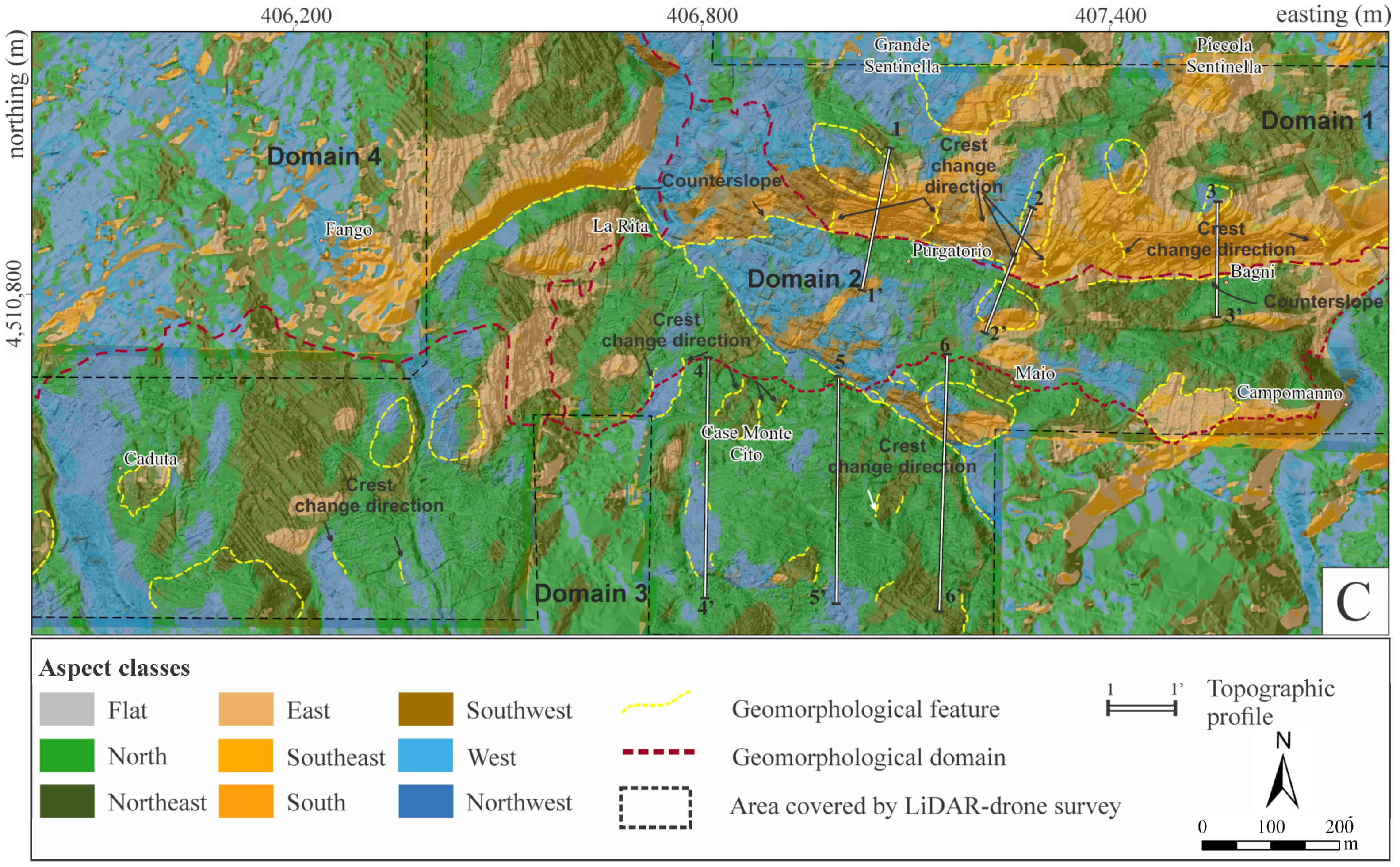 Remotesensing 16 01899 g009b