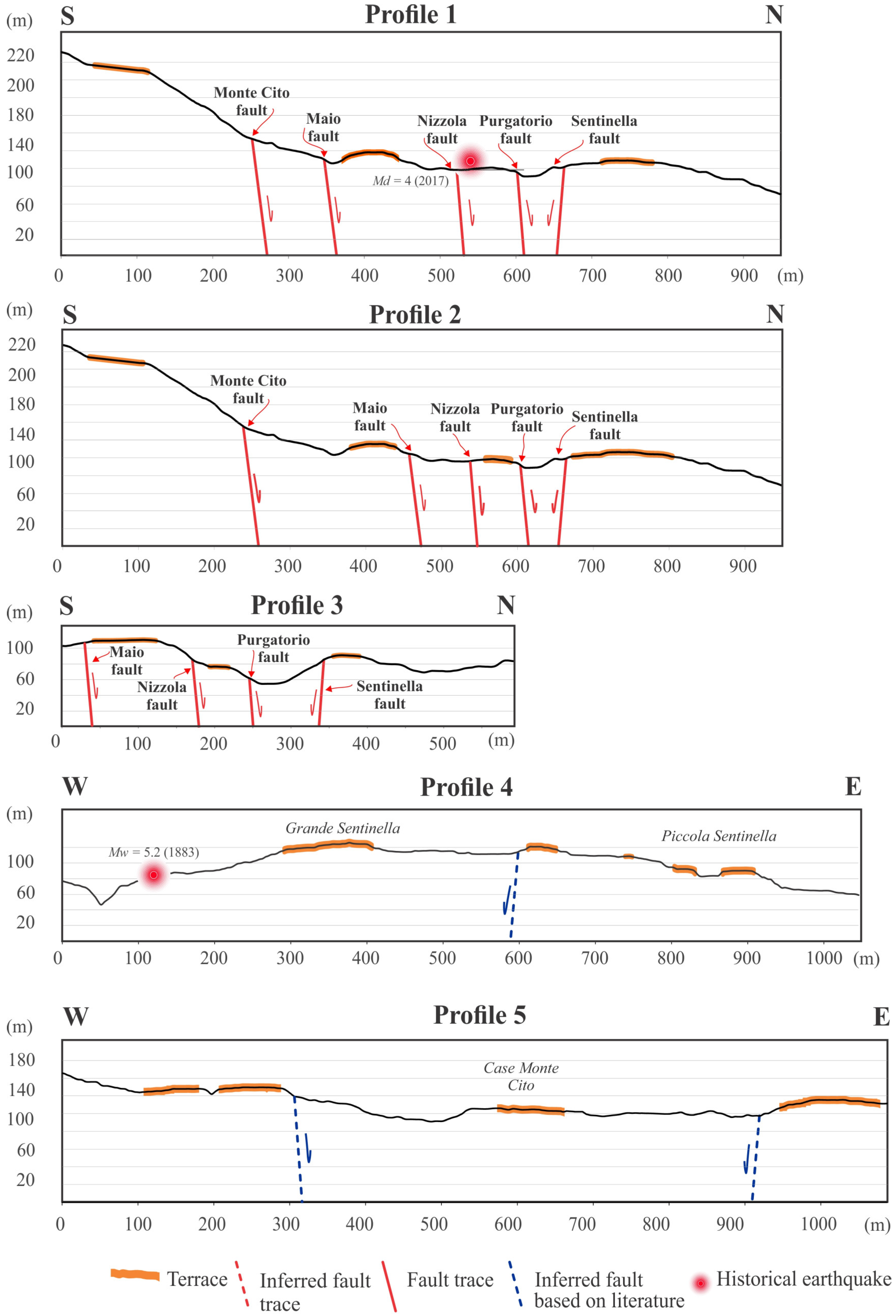 Remotesensing 16 01899 g013