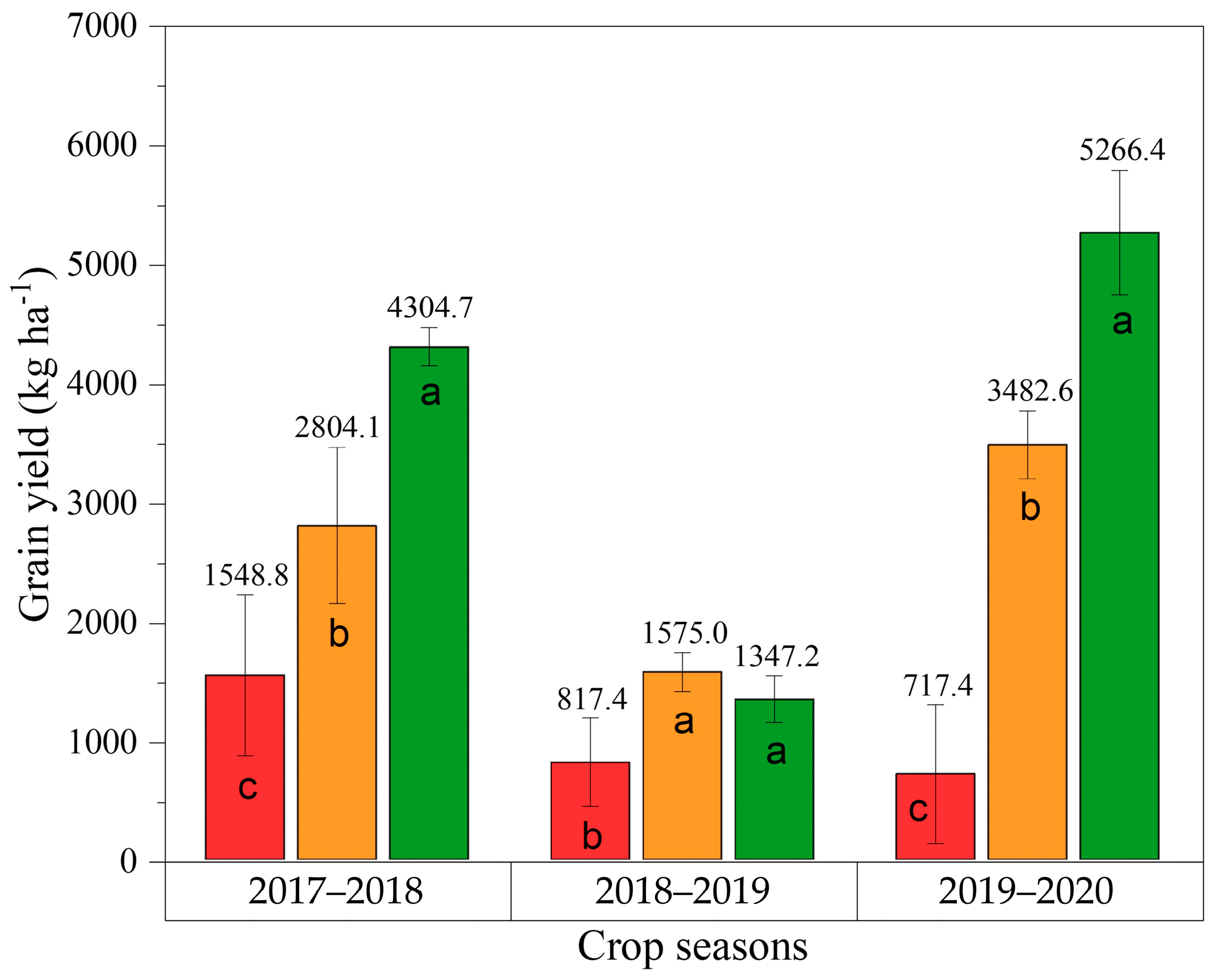 Remotesensing 16 01900 g003
