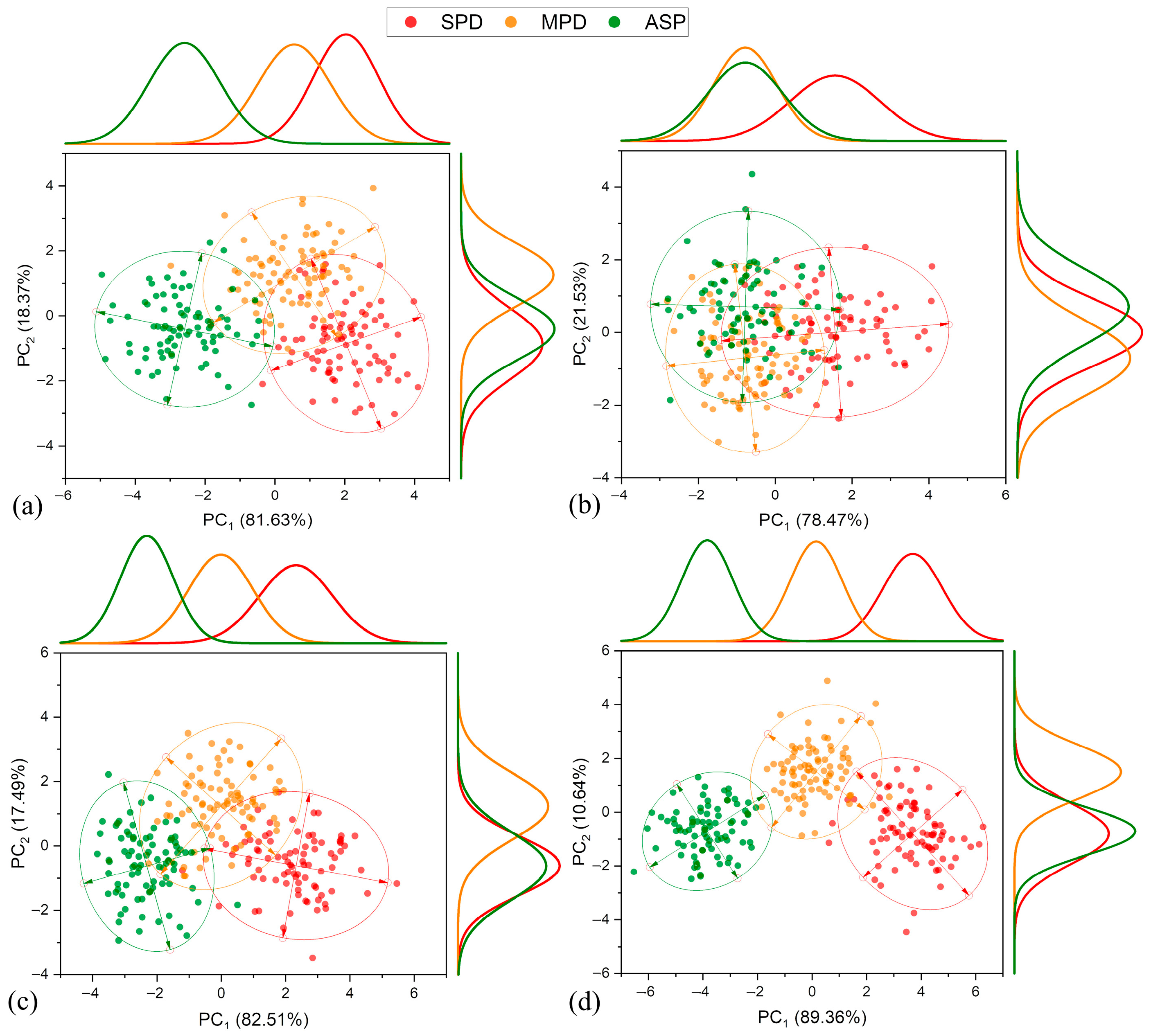 Remotesensing 16 01900 g006