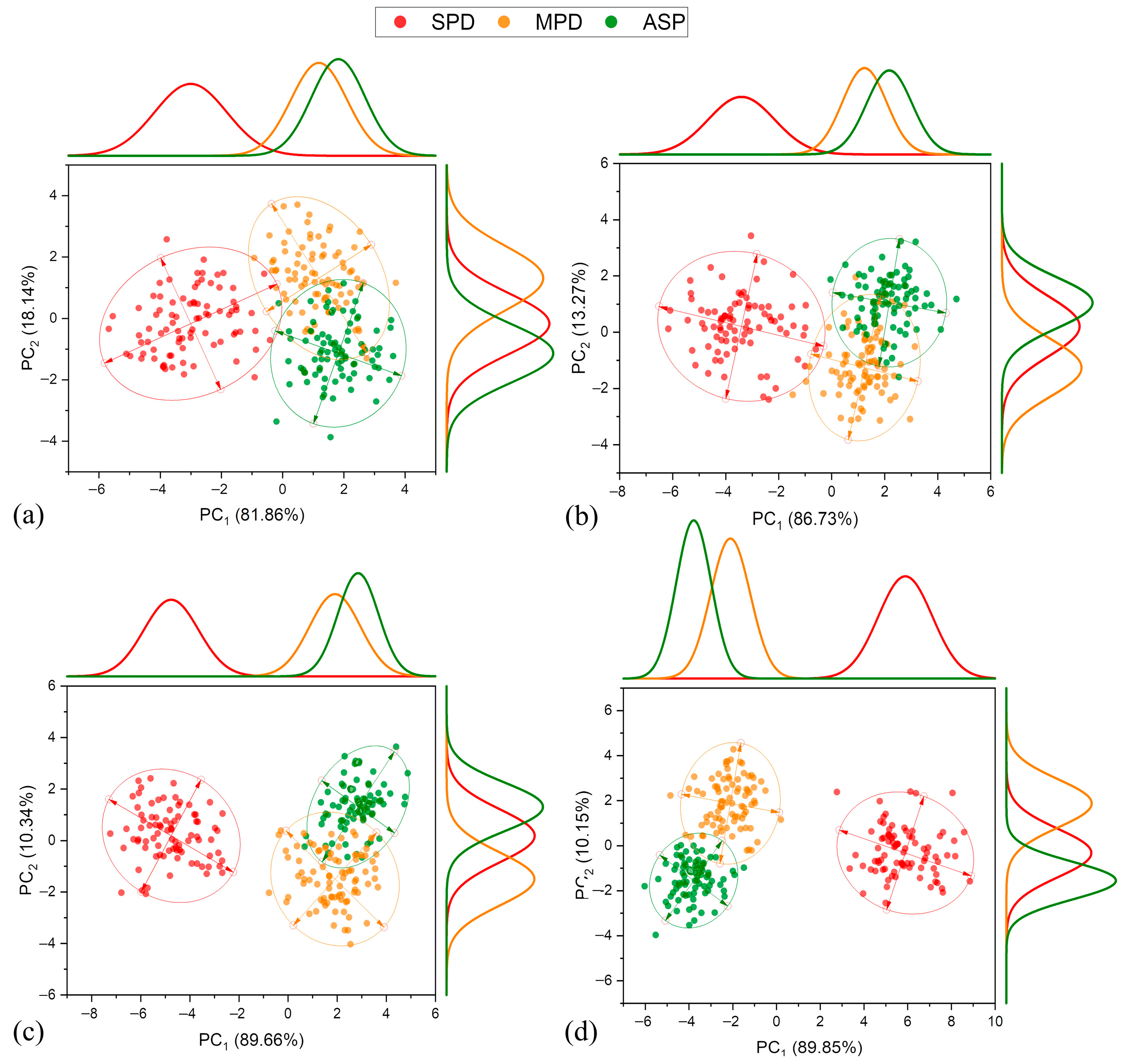 Remotesensing 16 01900 g008