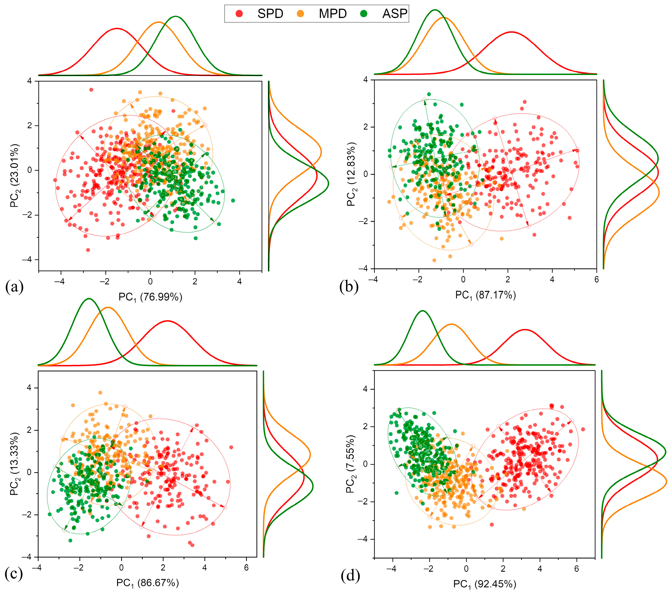 Remotesensing 16 01900 g009
