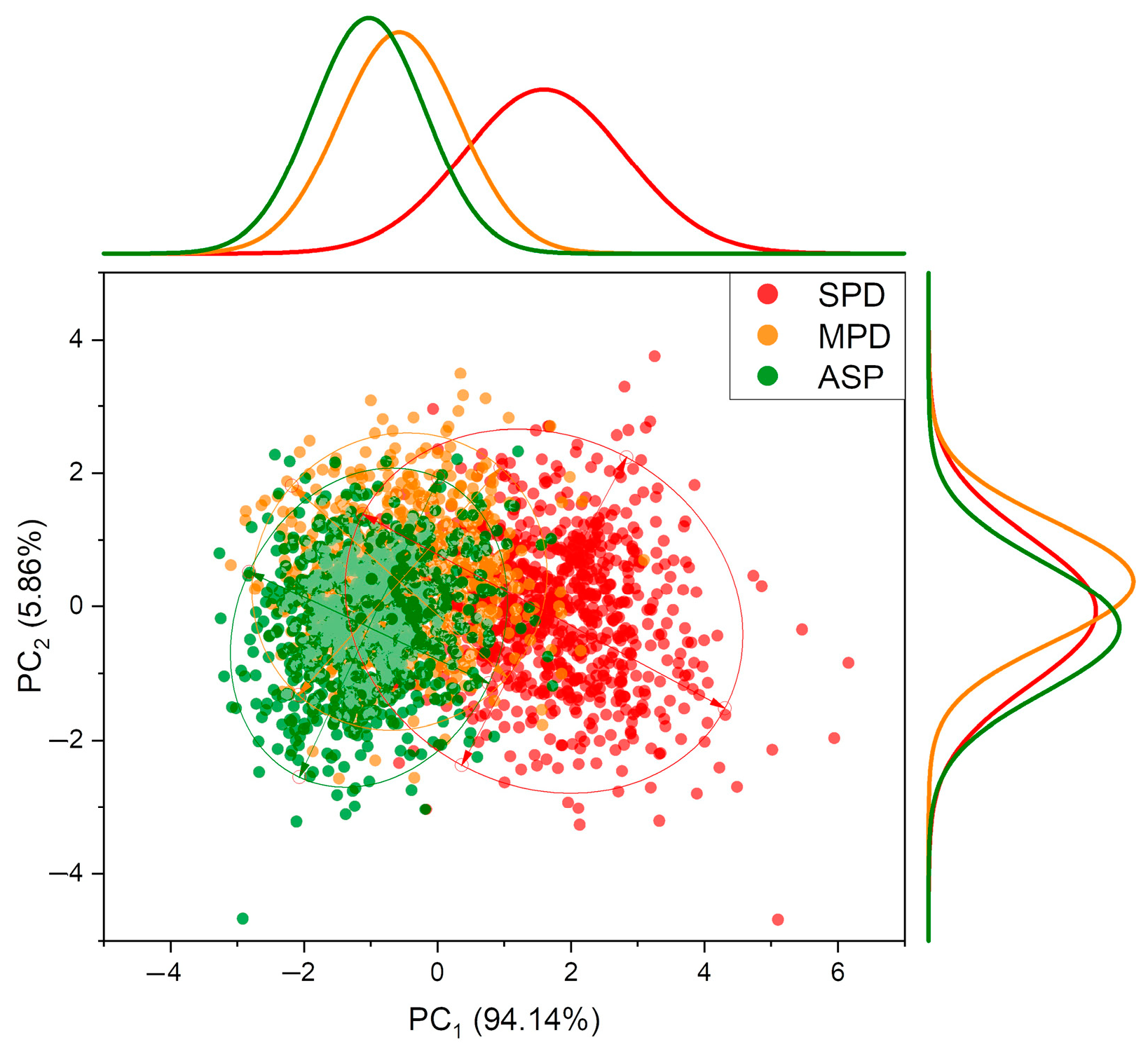 Remotesensing 16 01900 g010