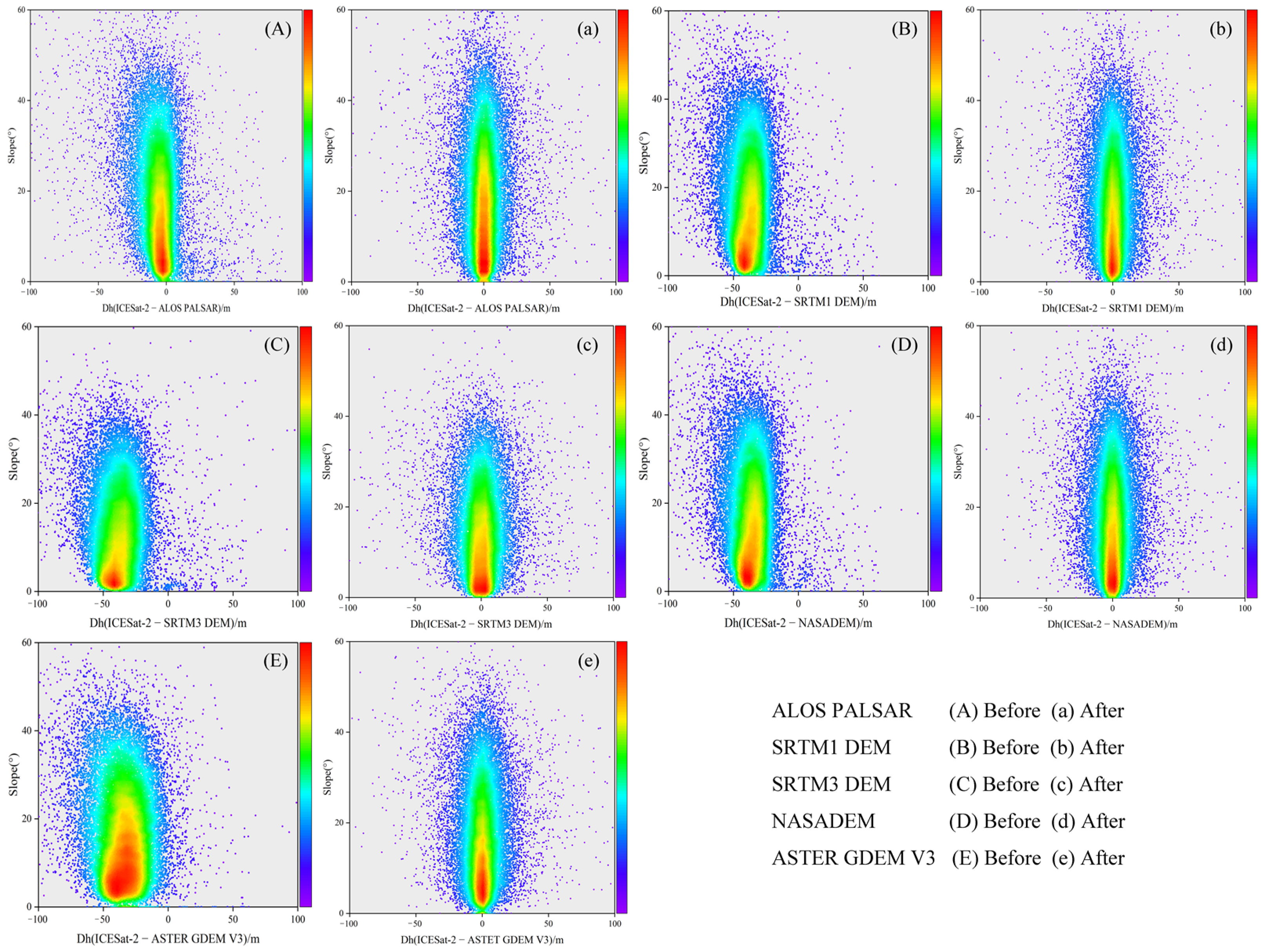 Remotesensing 16 01903 g005 Remotesensing 16 01903 g005