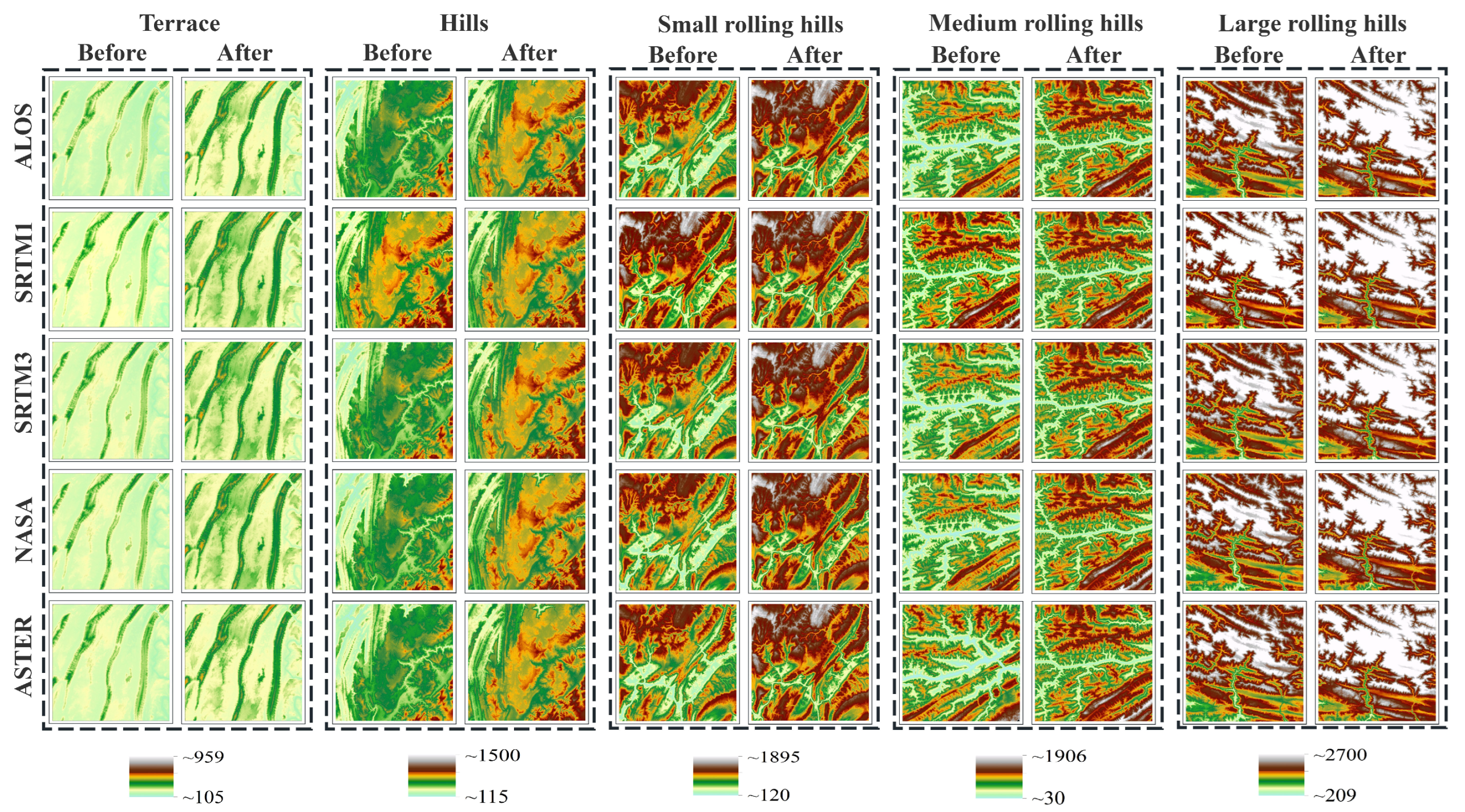 Remotesensing 16 01903 g010 Remotesensing 16 01903 g010