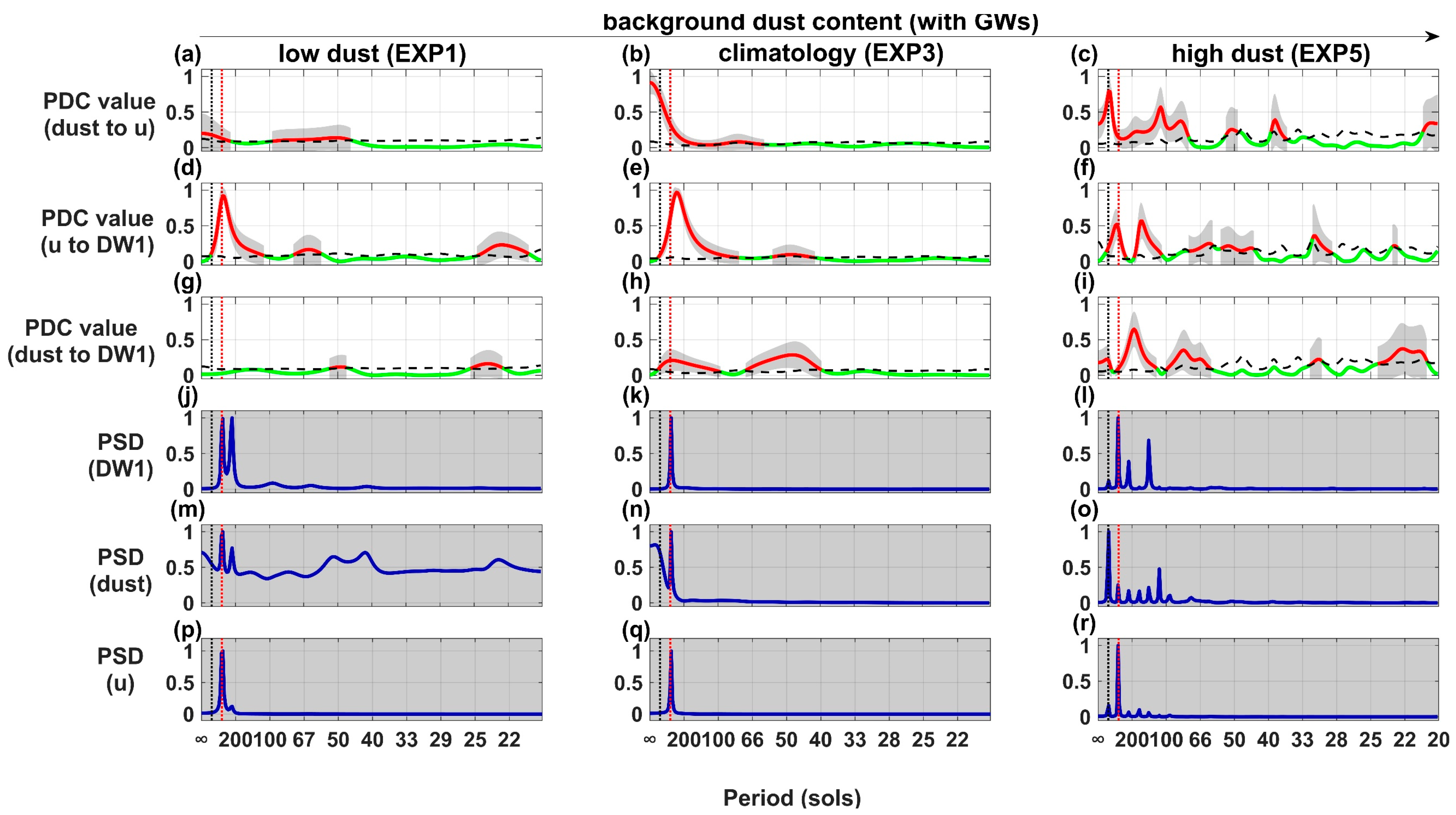 Remotesensing 16 01904 g003 Remotesensing 16 01904 g003