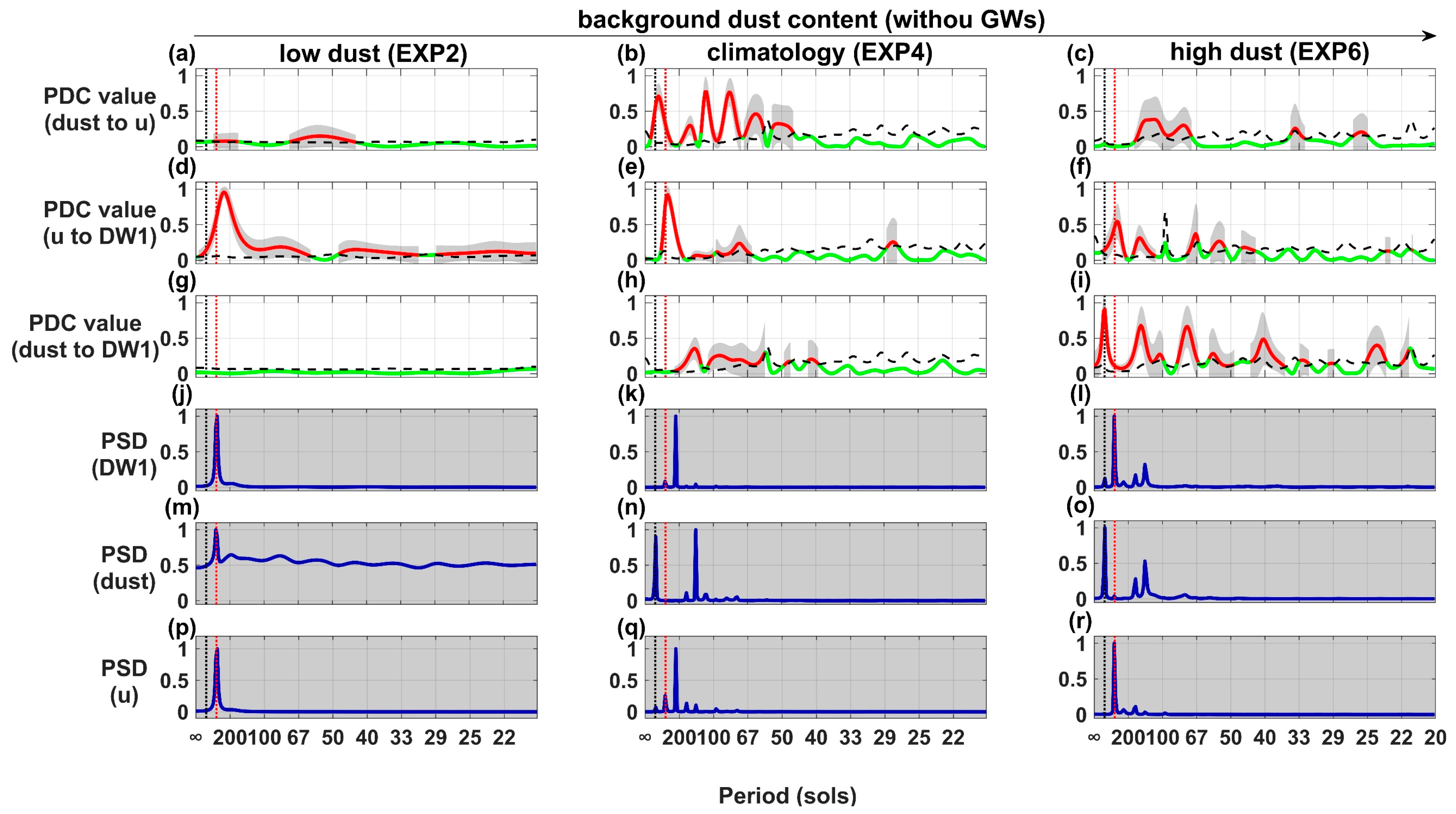 Remotesensing 16 01904 g004 Remotesensing 16 01904 g004
