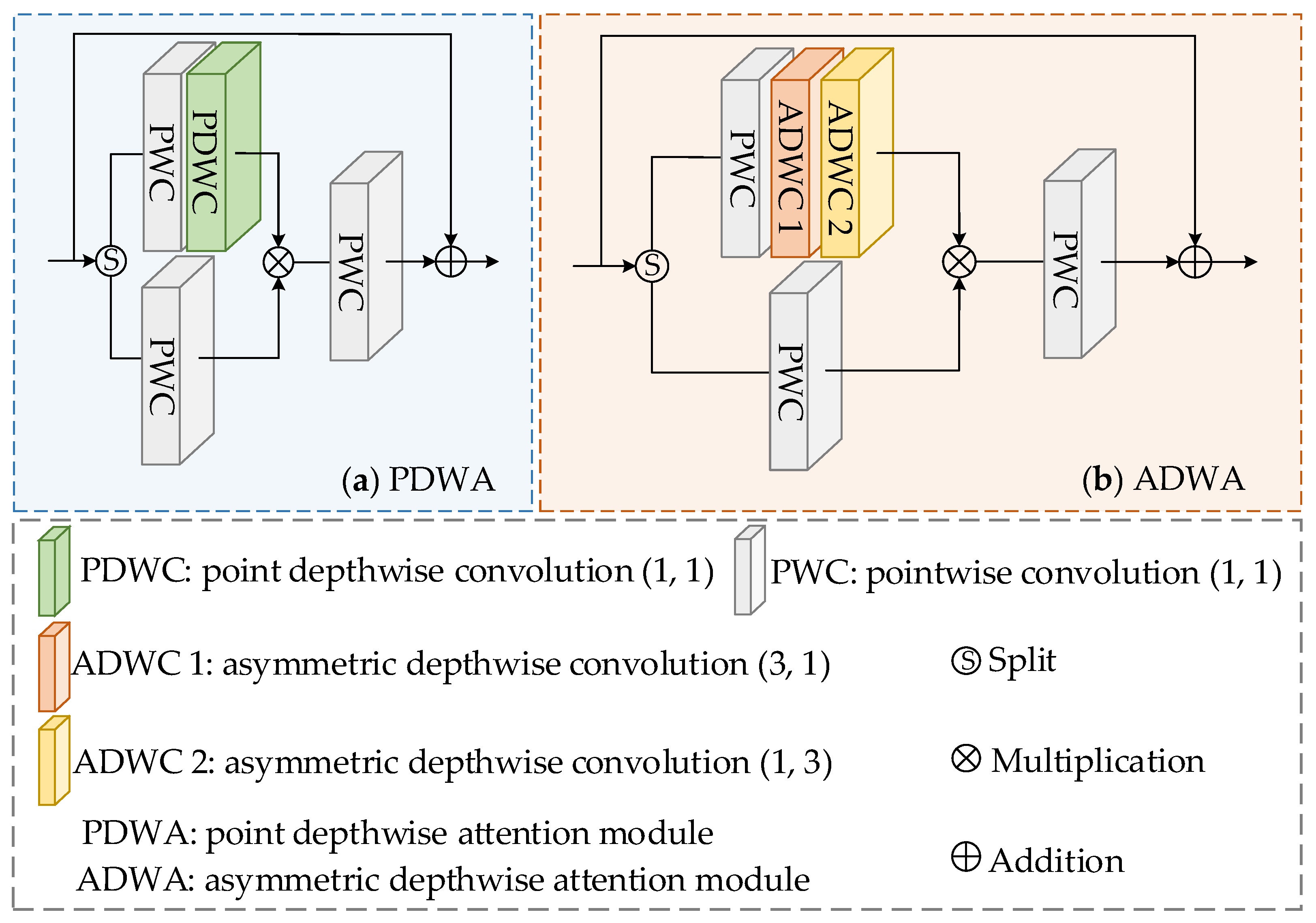 Remotesensing 16 01912 g002