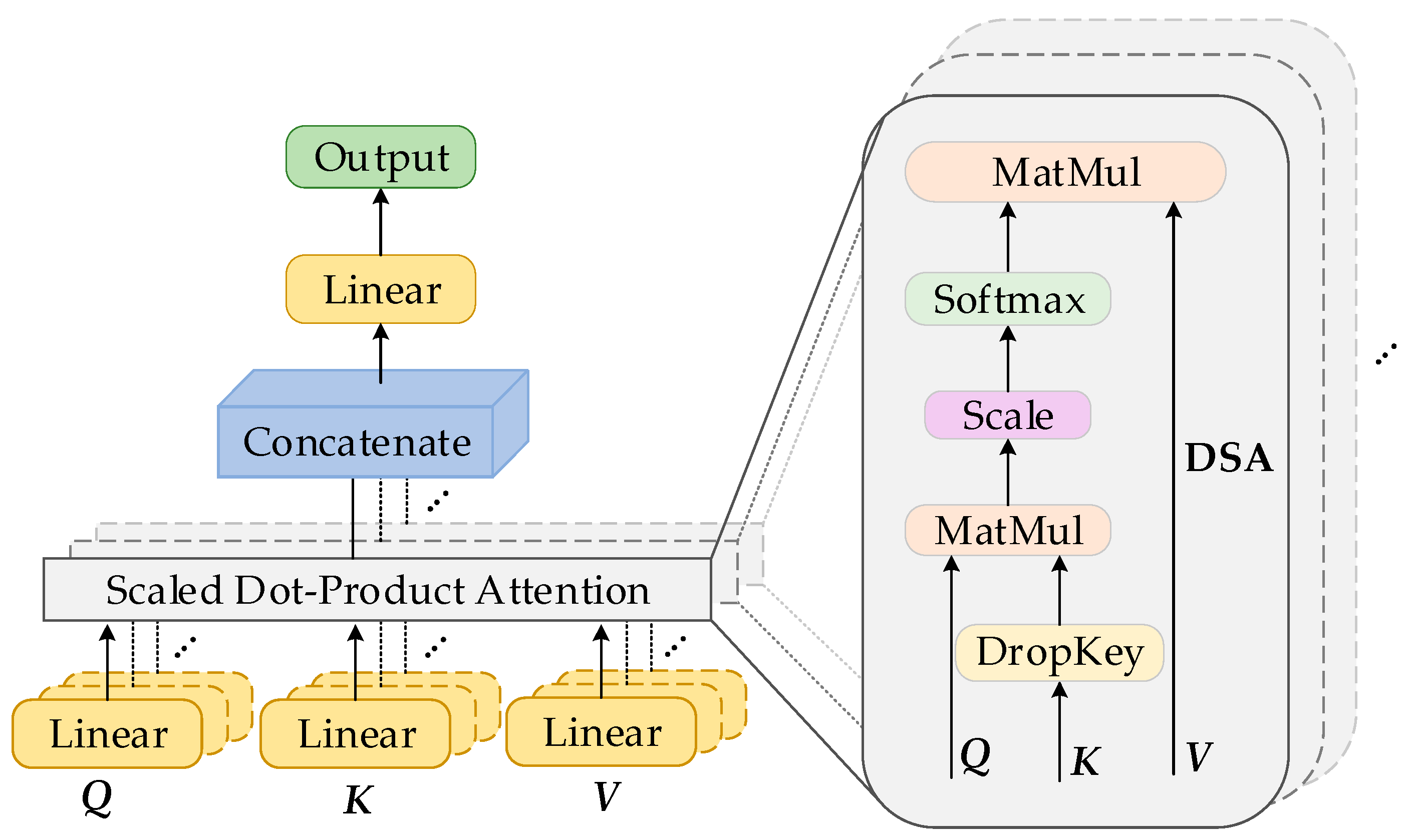 Remotesensing 16 01912 g004