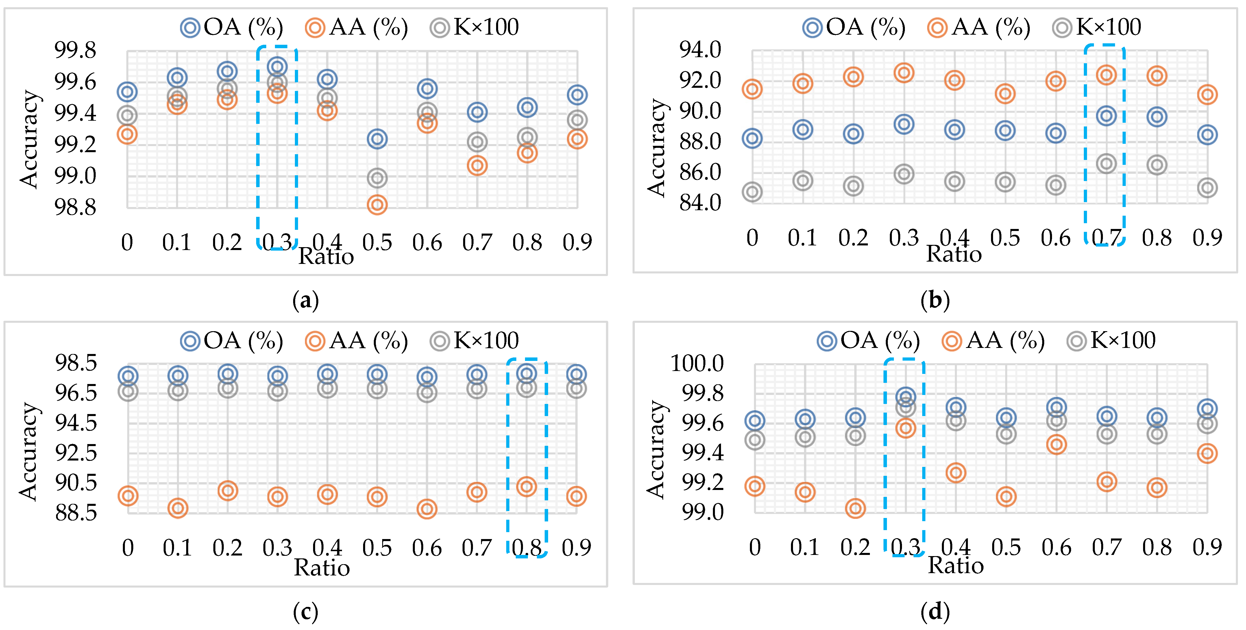 Remotesensing 16 01912 g018