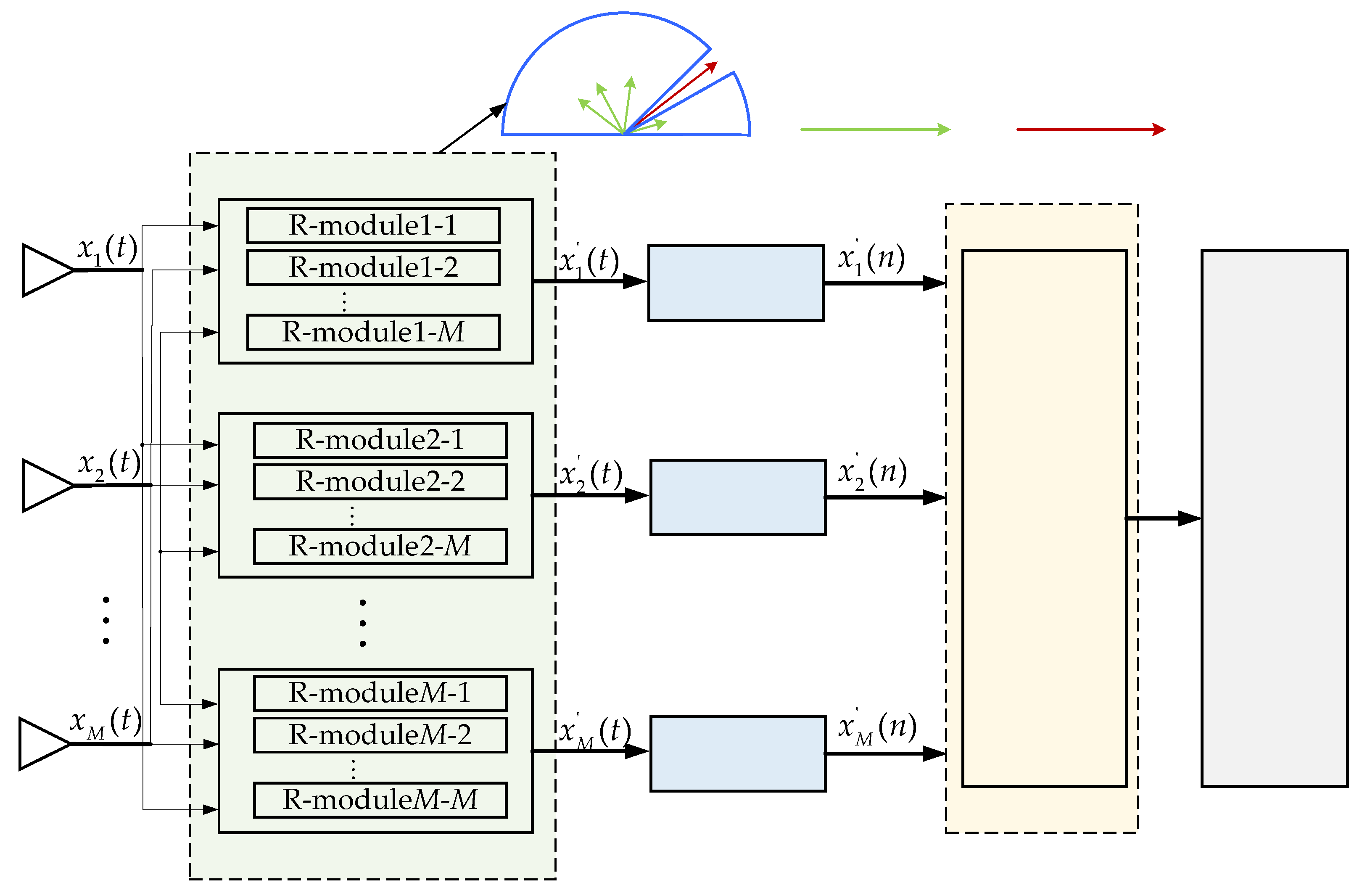 Remotesensing 16 01913 g002