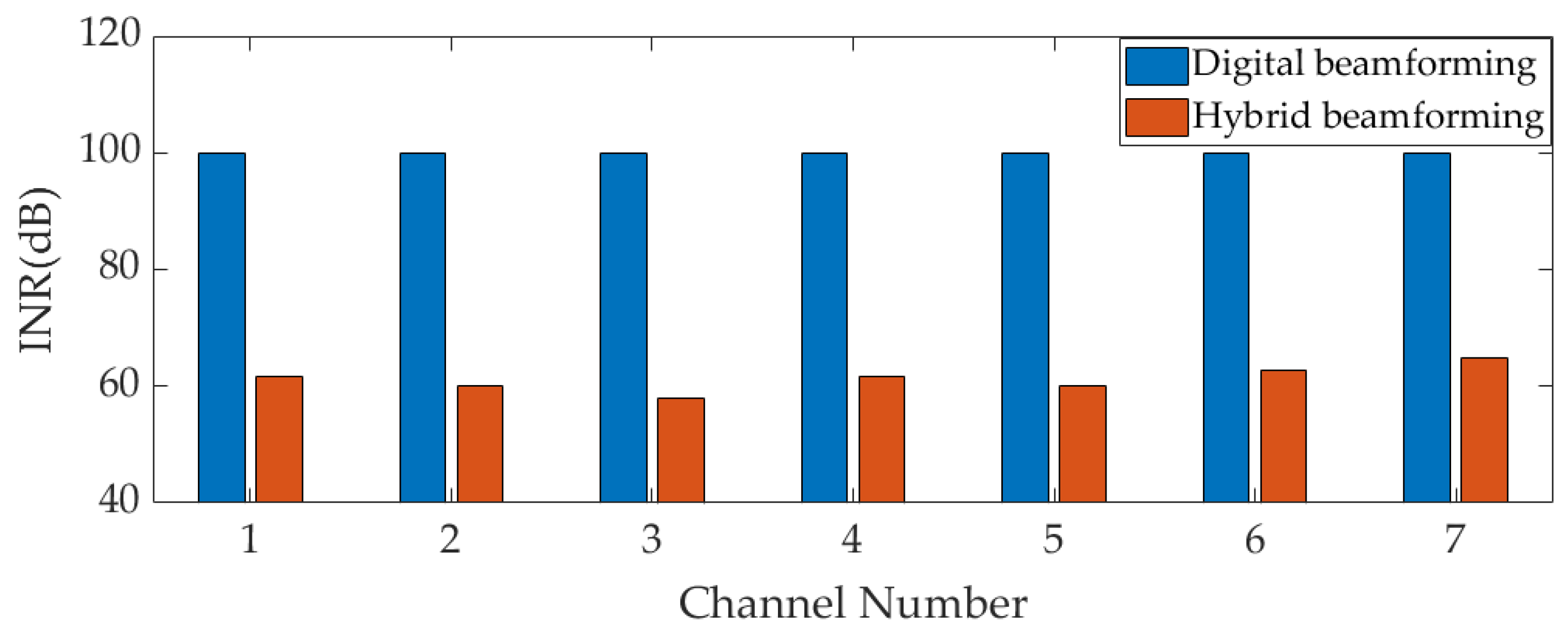 Remotesensing 16 01913 g009