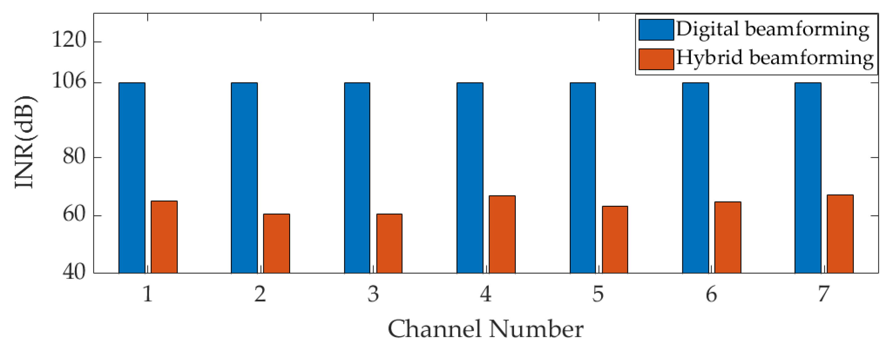Remotesensing 16 01913 g010