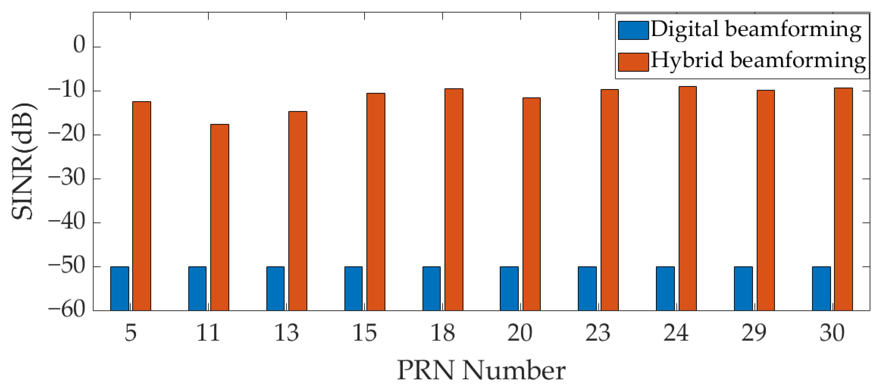 Remotesensing 16 01913 g011