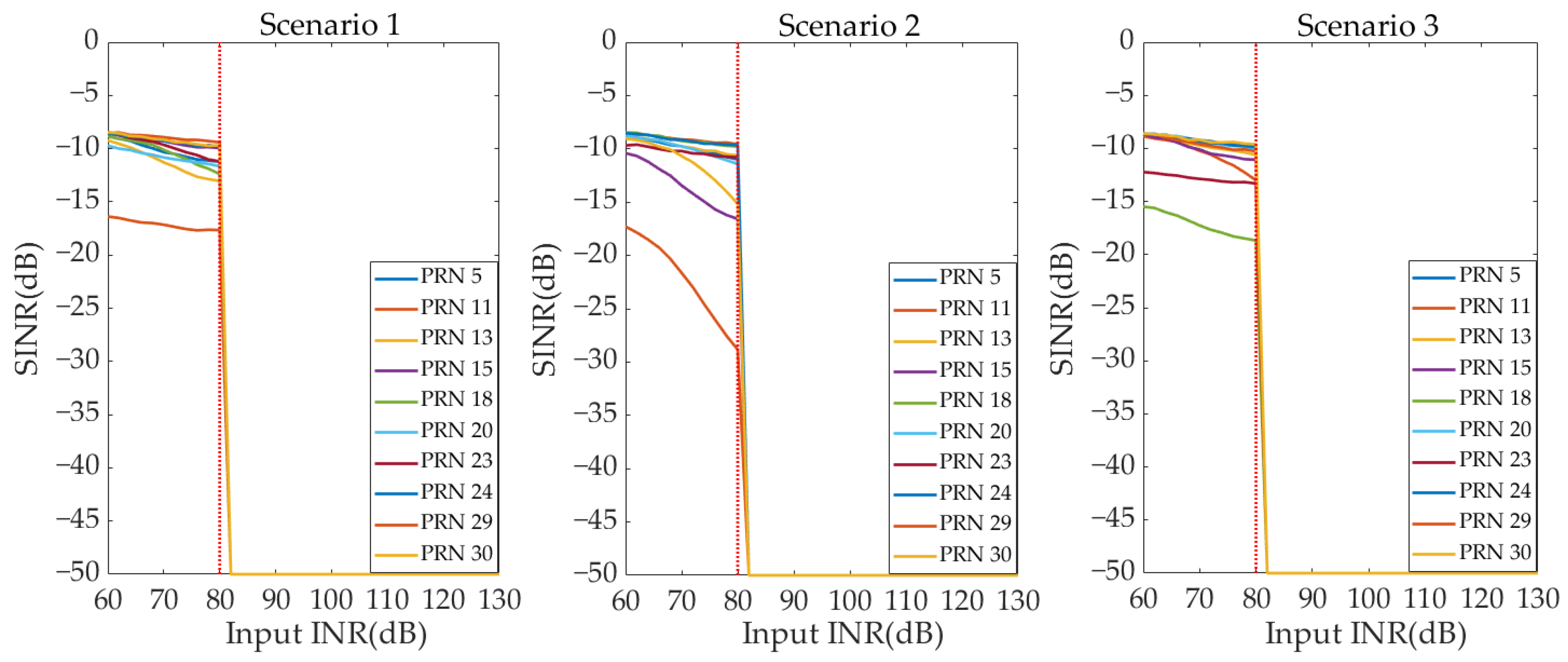 Remotesensing 16 01913 g013