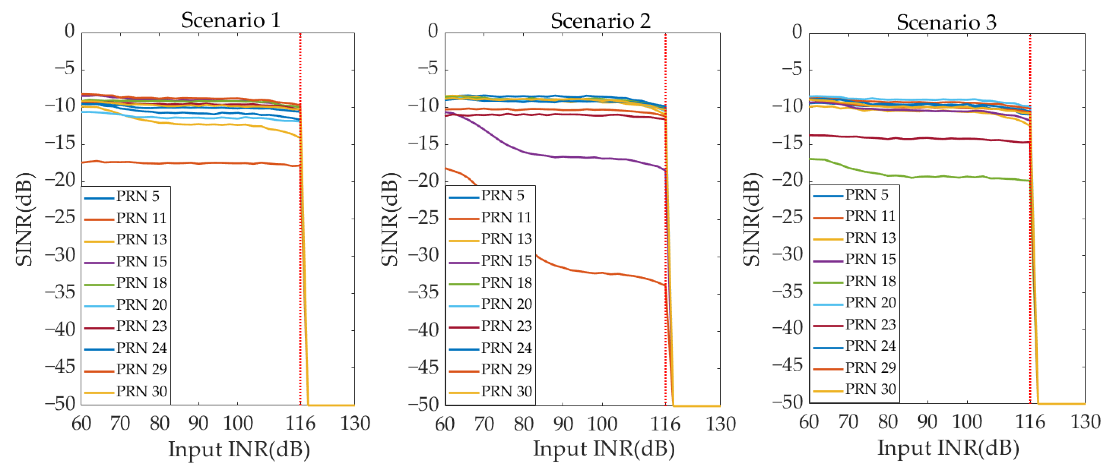 Remotesensing 16 01913 g014