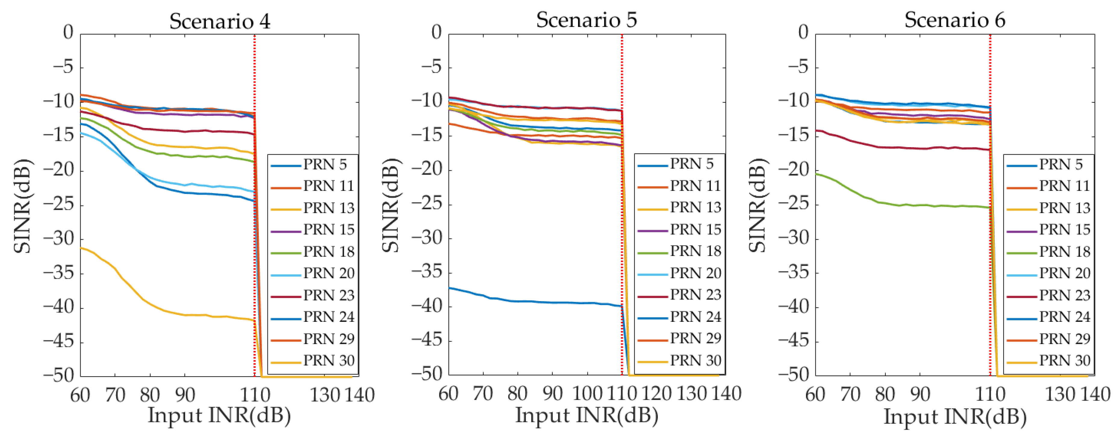 Remotesensing 16 01913 g016