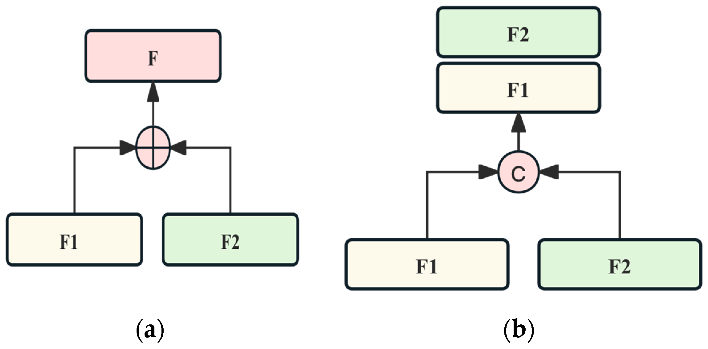 Remotesensing 16 01920 g004