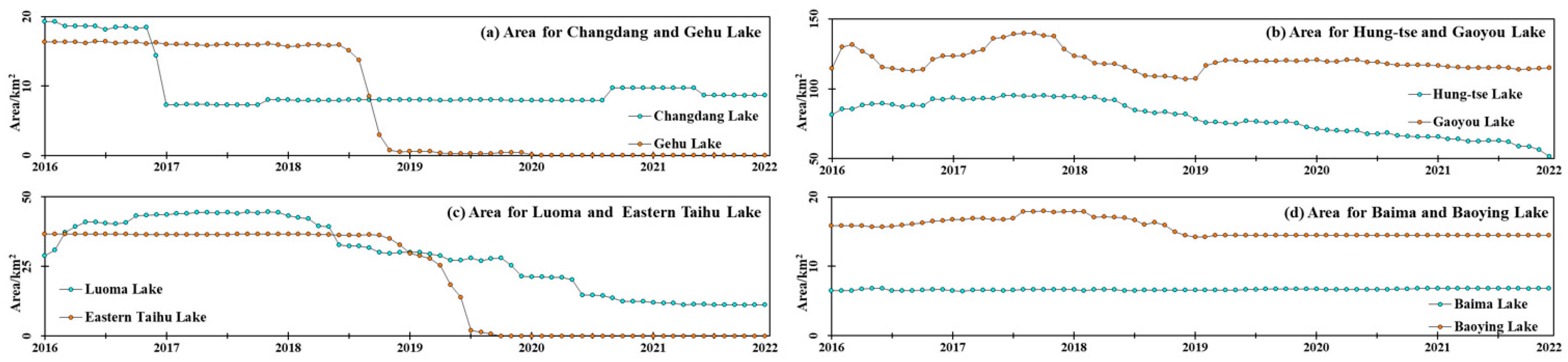 Remotesensing 16 01922 g008