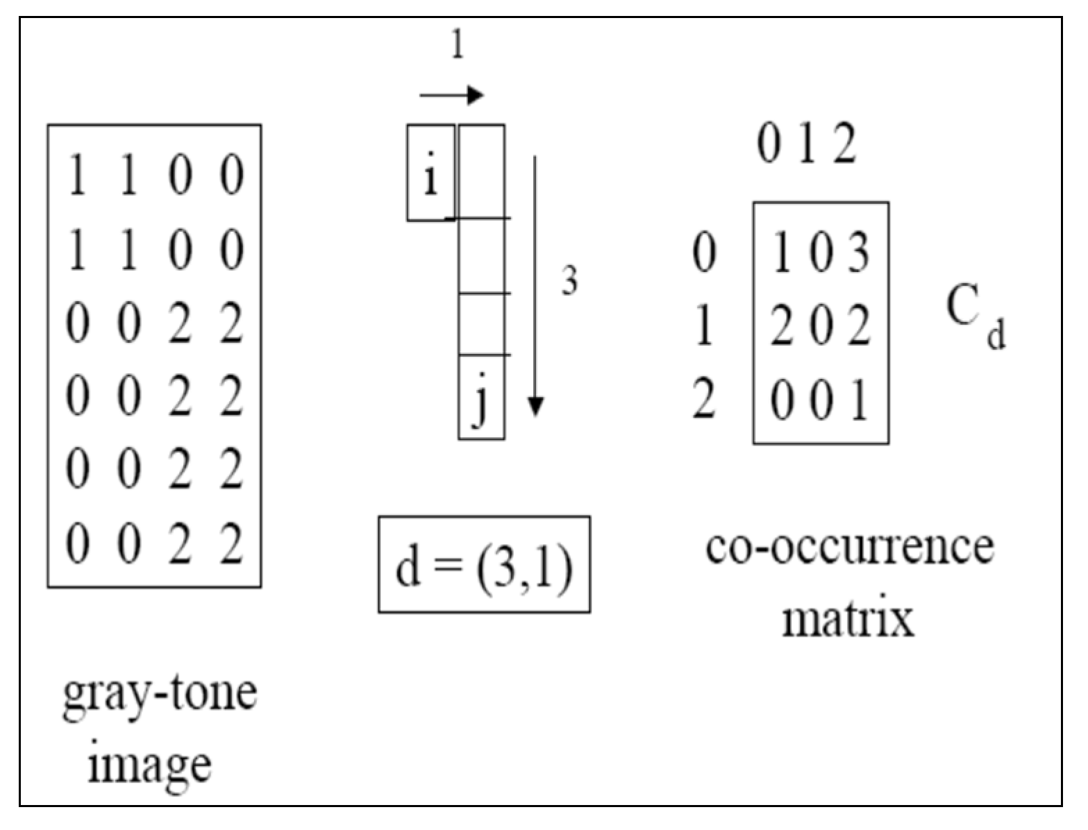 Remotesensing 16 01923 g002