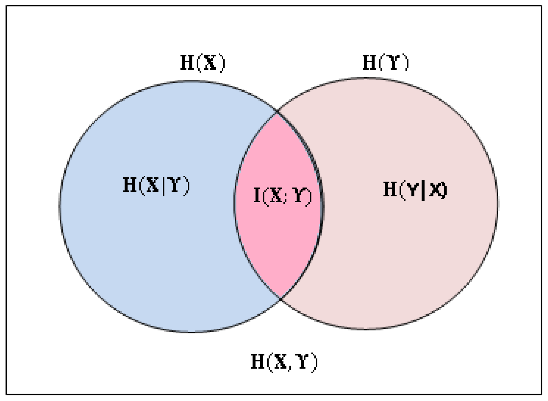 Remotesensing 16 01923 g003