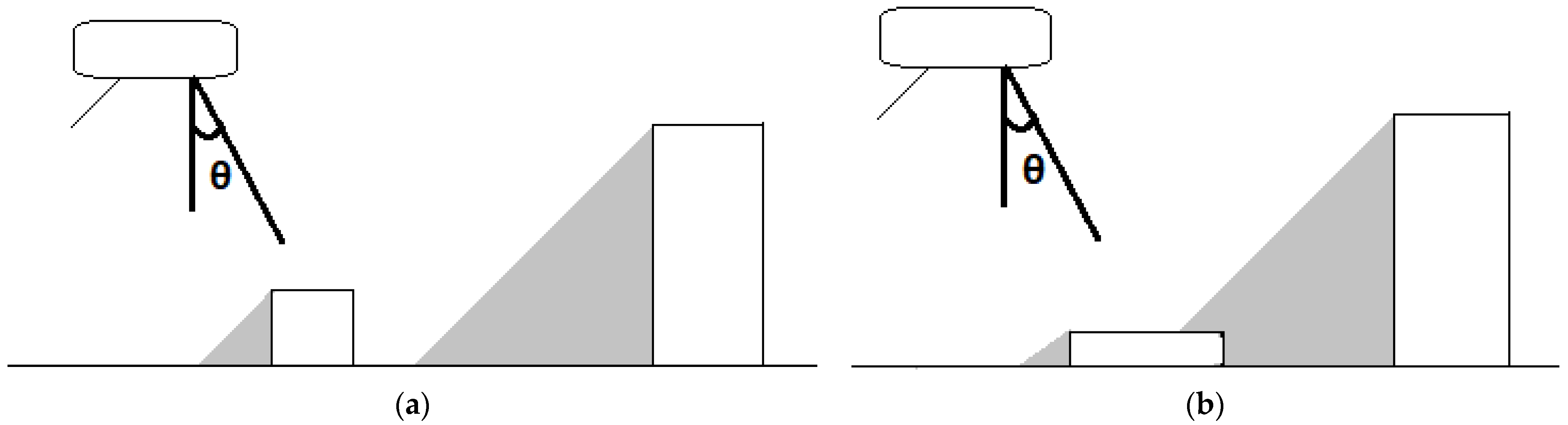 Remotesensing 16 01923 g009