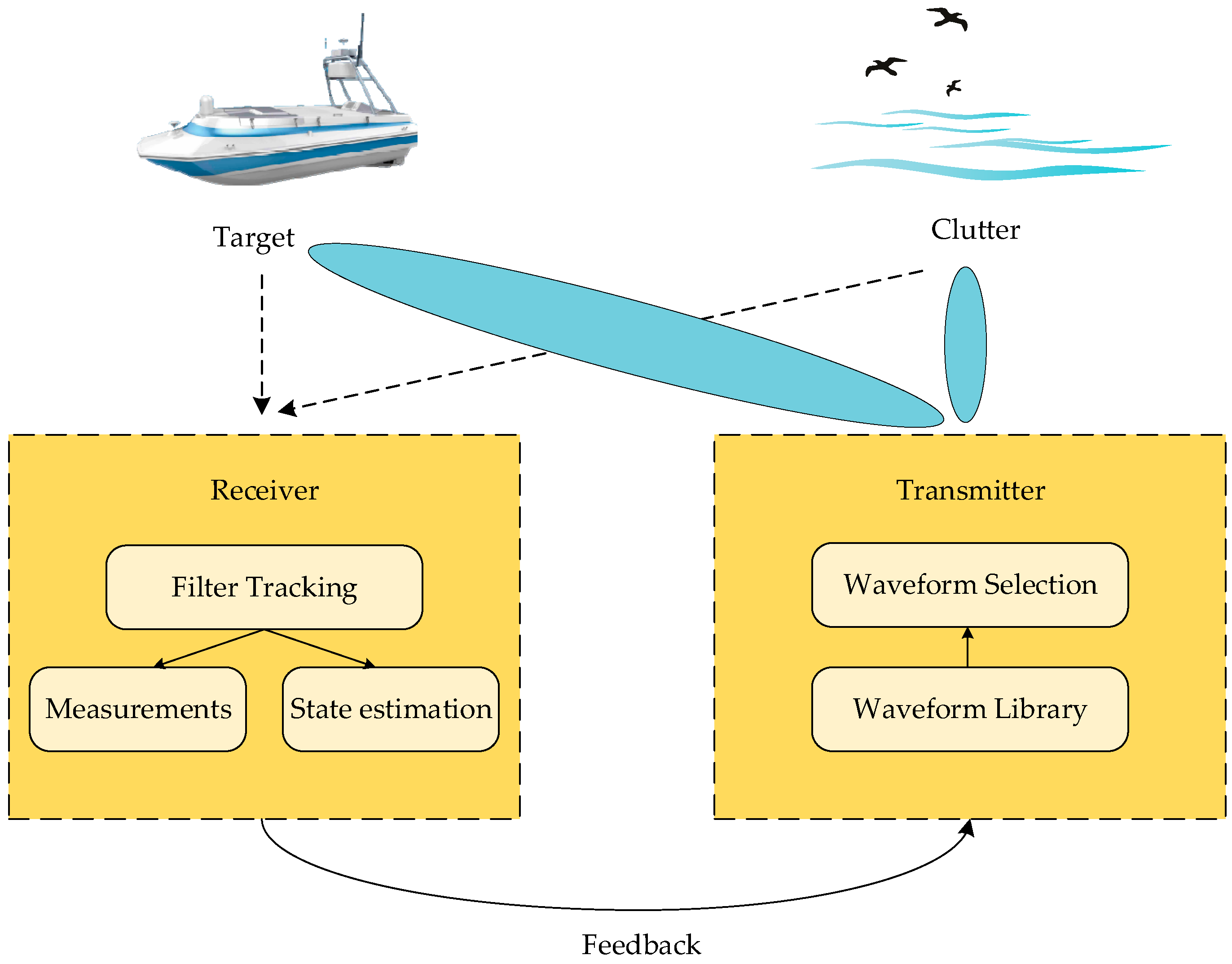 Remotesensing 16 01925 g001