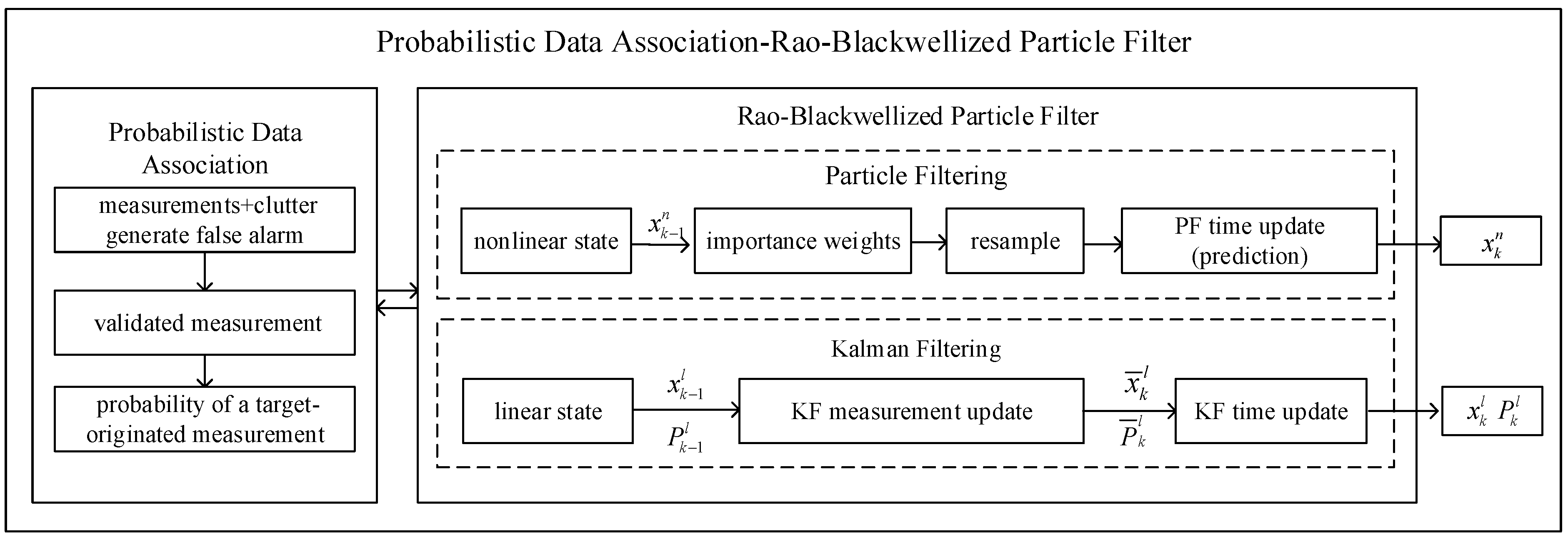 Remotesensing 16 01925 g002