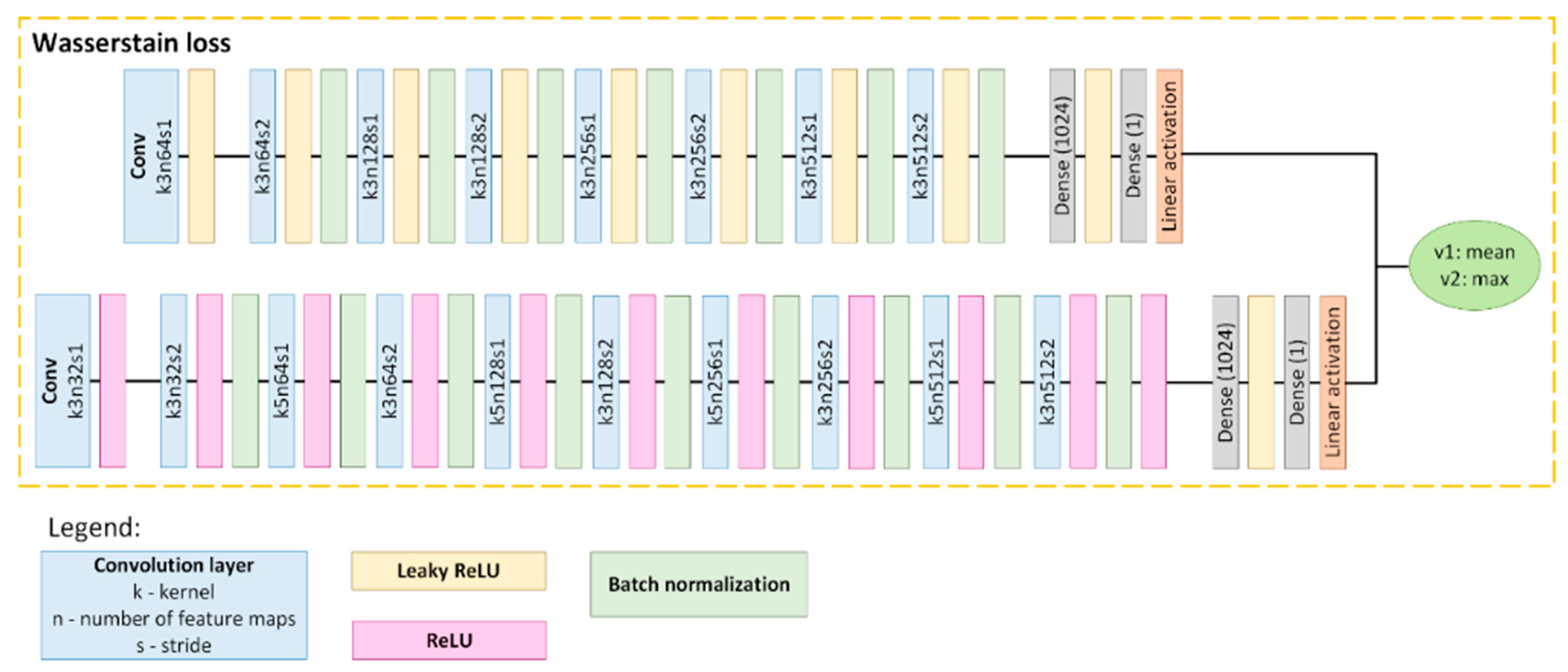 Remotesensing 16 01926 g002