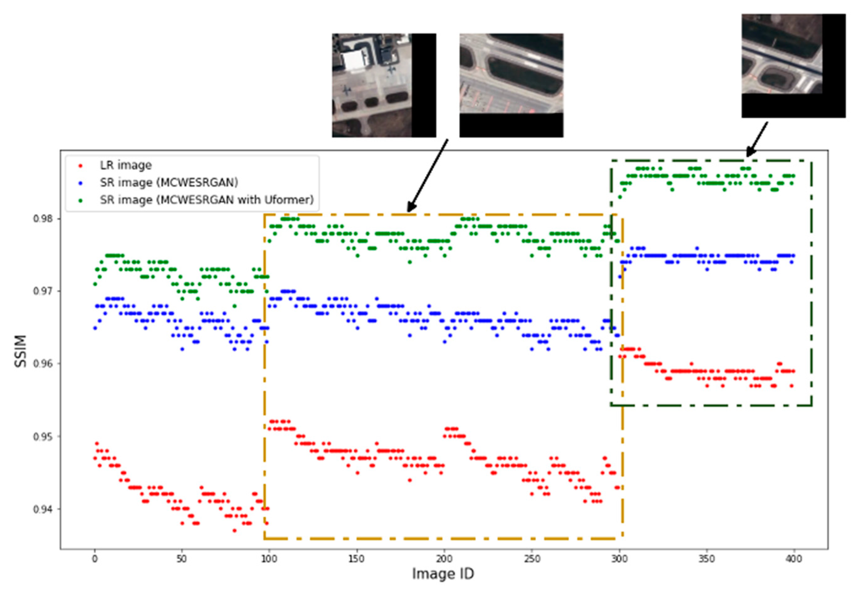Remotesensing 16 01926 g005