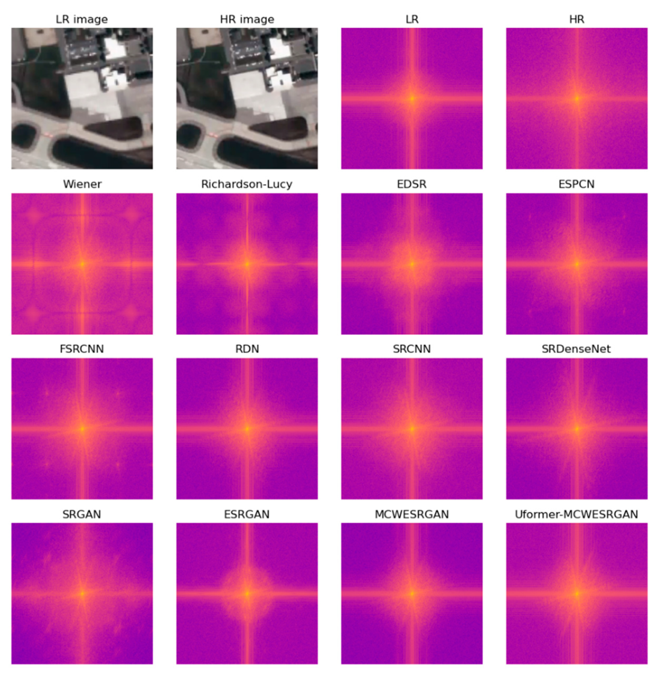 Remotesensing 16 01926 g010