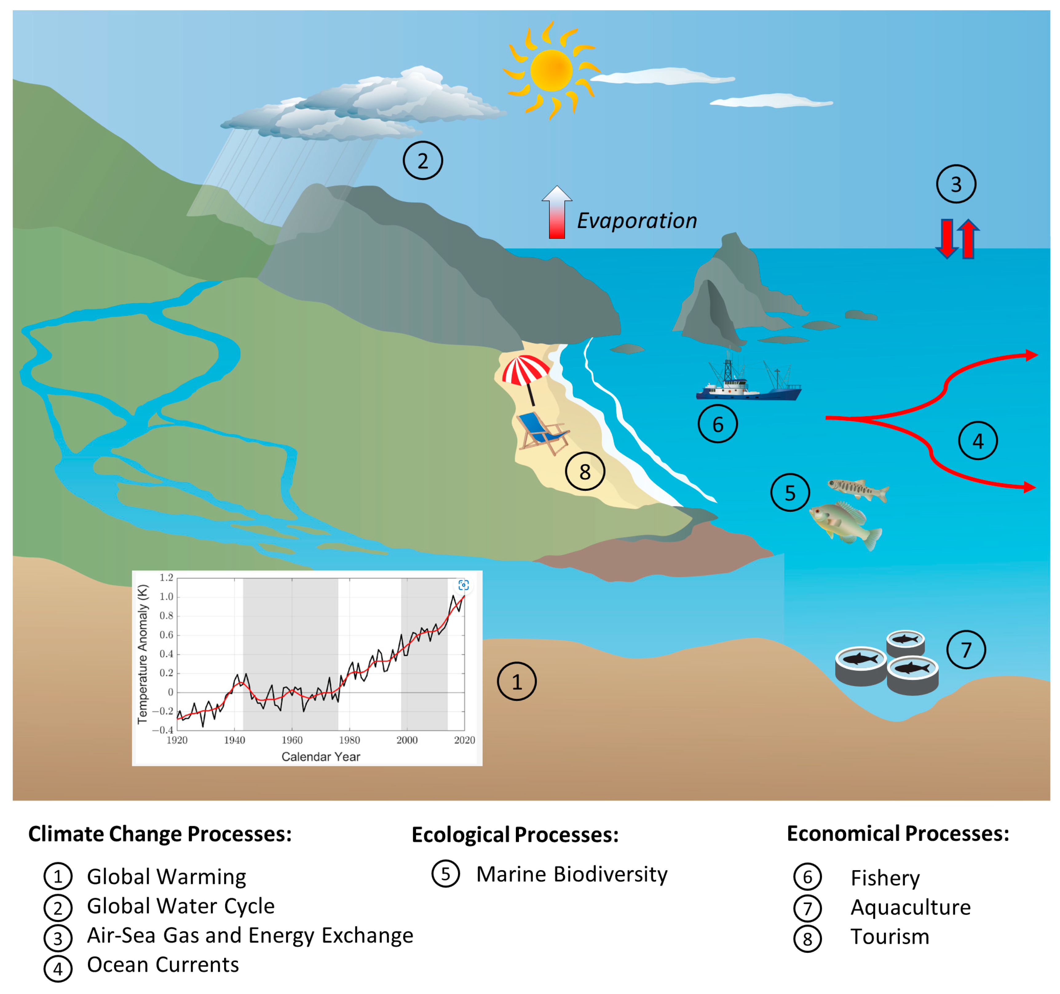 Remotesensing 16 01932 g001