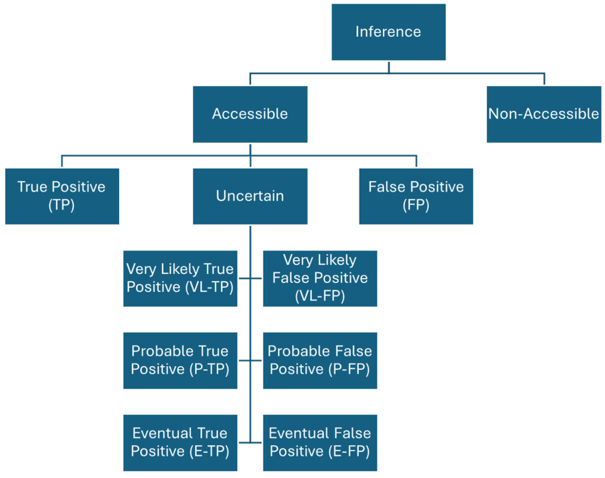 Remotesensing 16 01933 g001