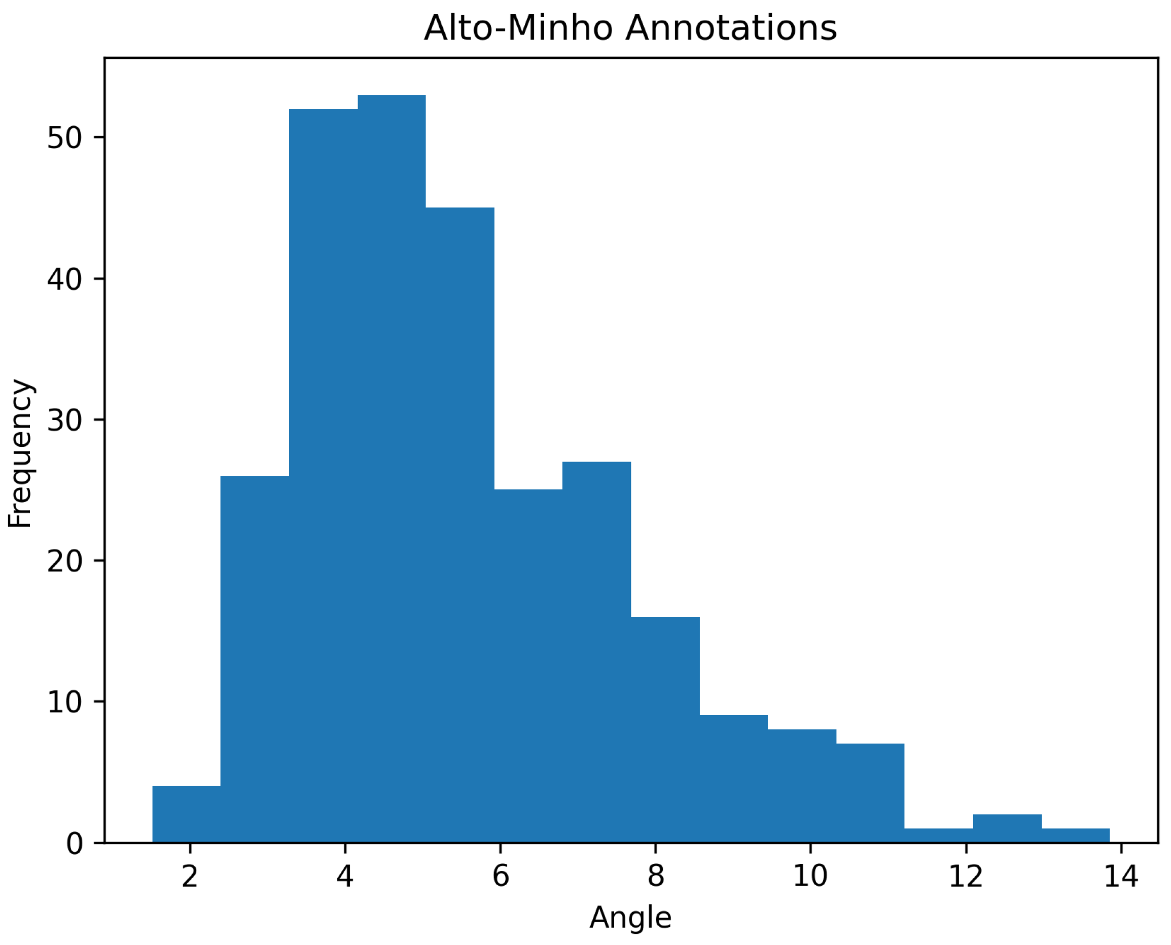 Remotesensing 16 01933 g007