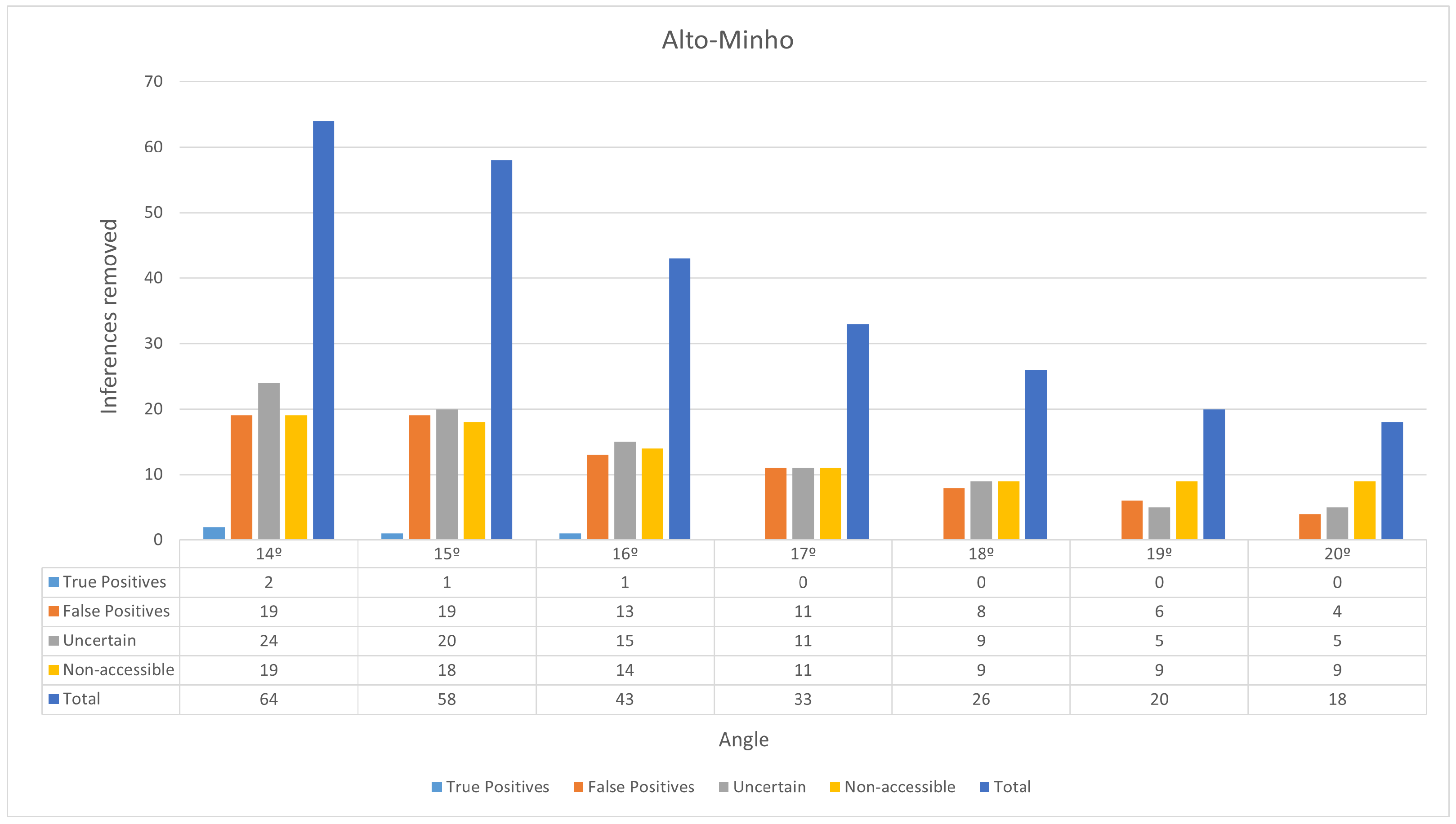 Remotesensing 16 01933 g011