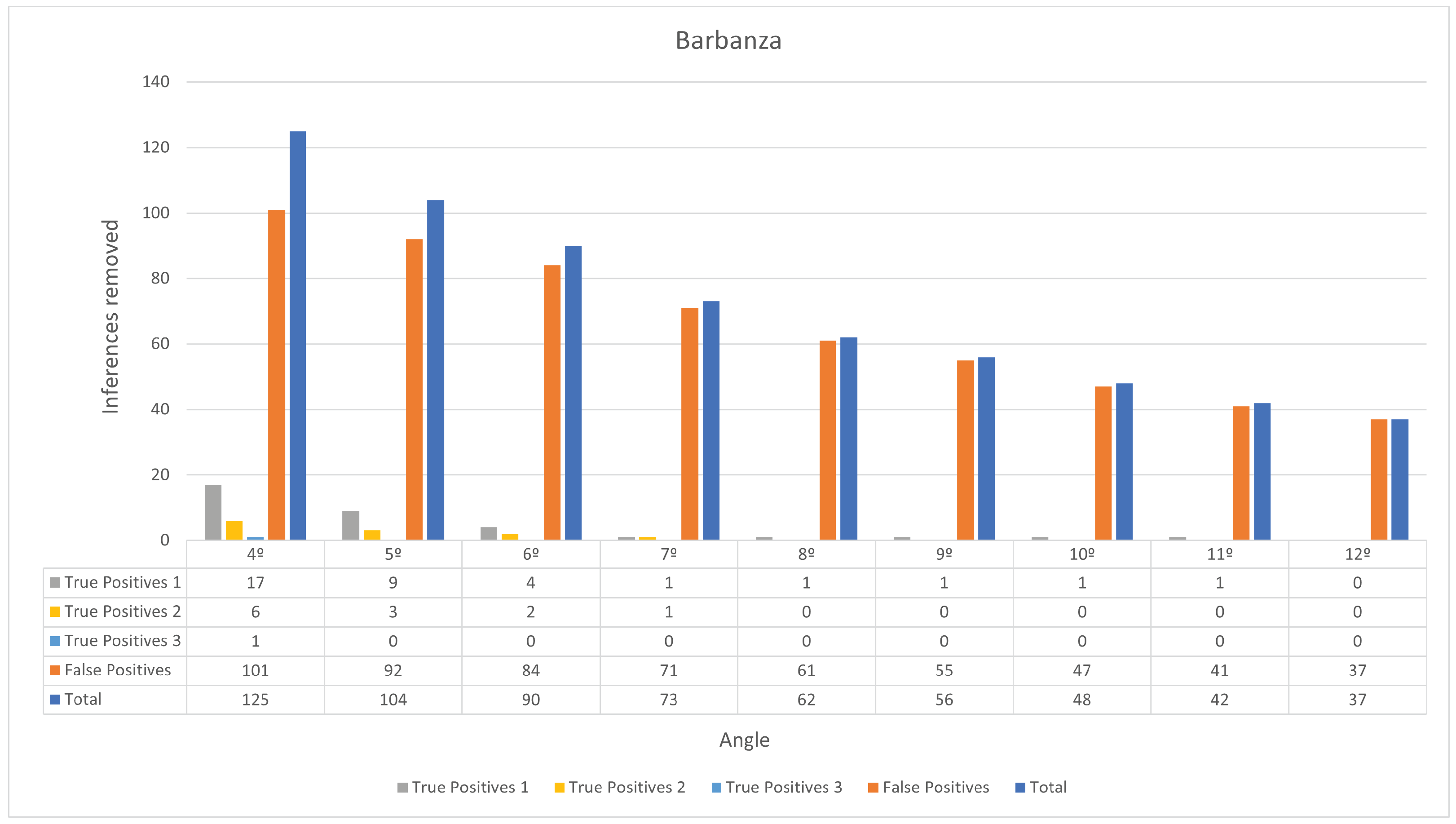 Remotesensing 16 01933 g012