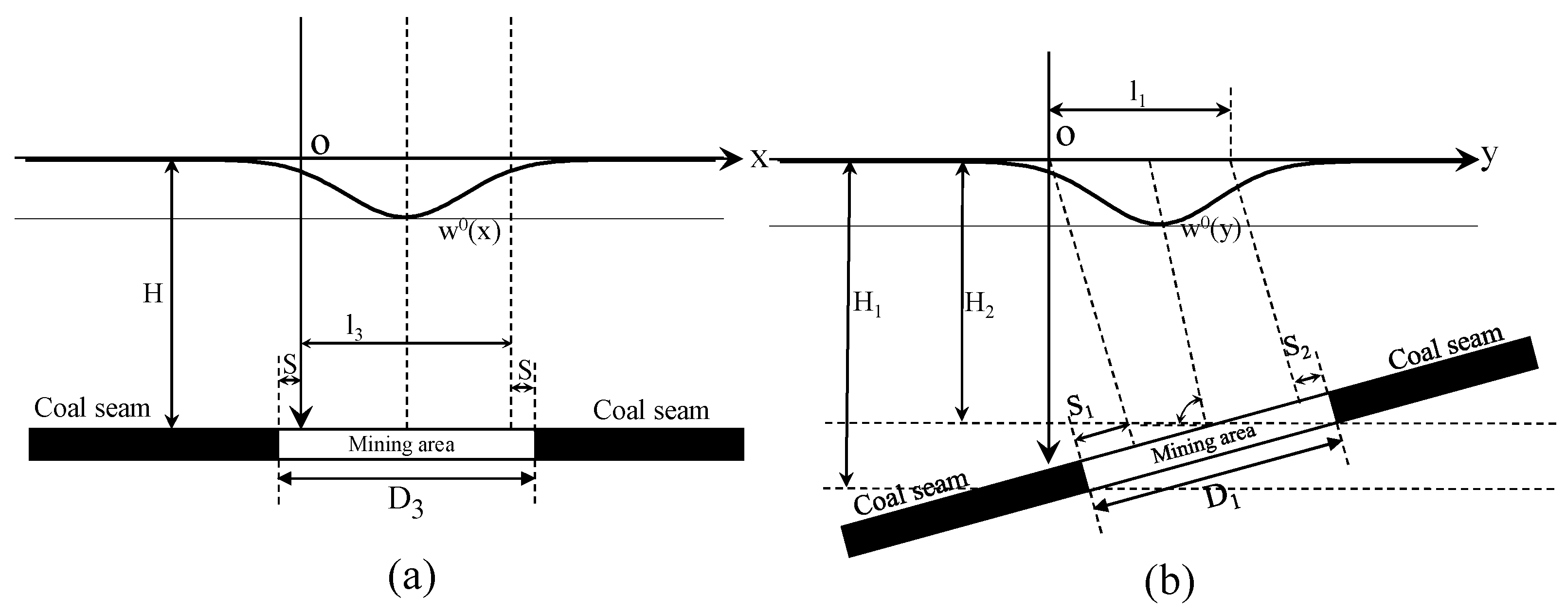 Remotesensing 16 01938 g002 Remotesensing 16 01938 g002