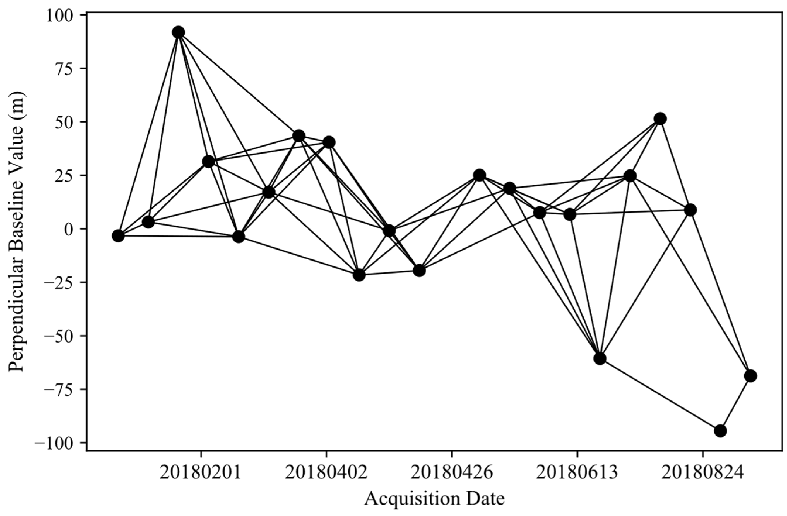 Remotesensing 16 01938 g004 Remotesensing 16 01938 g004