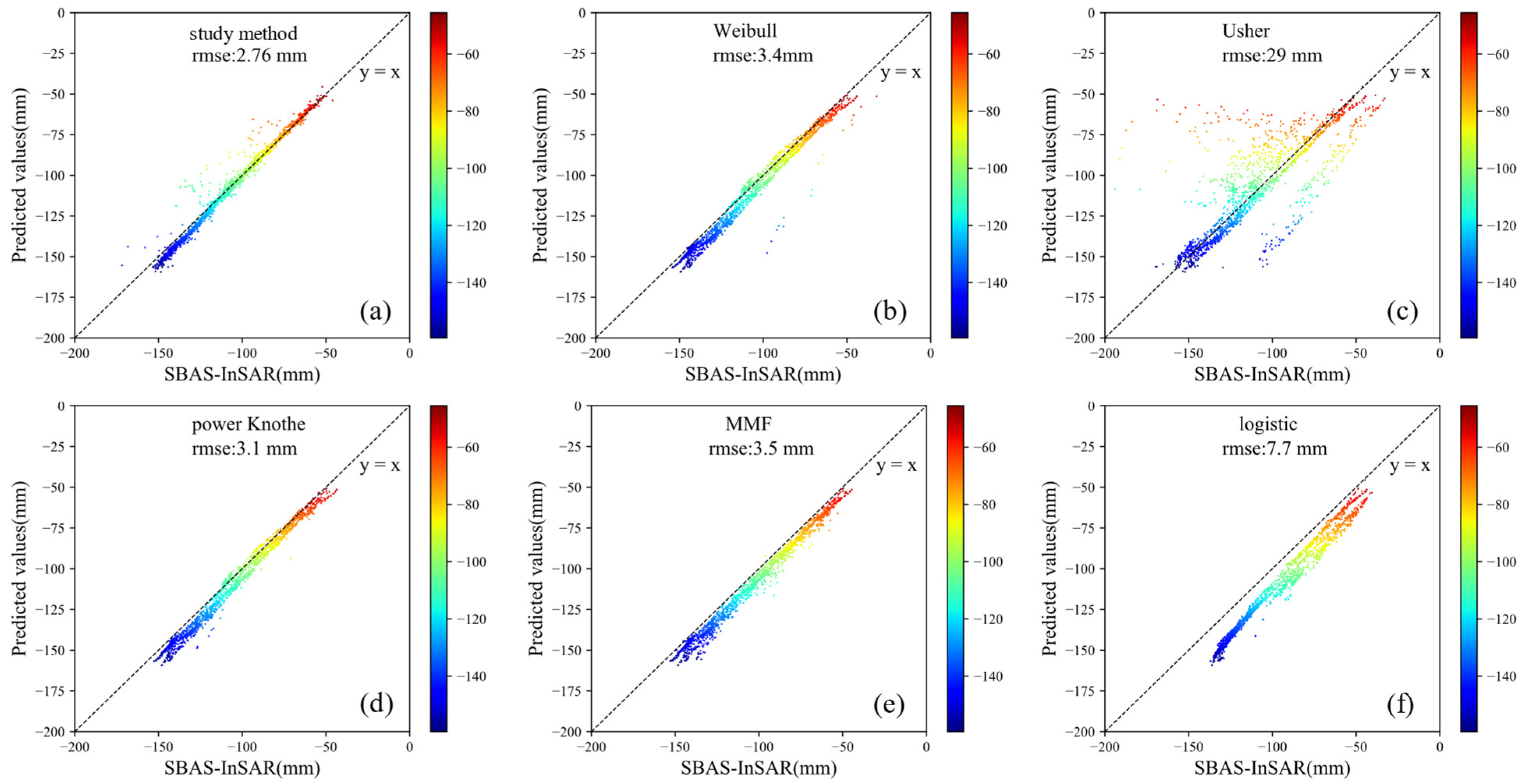 Remotesensing 16 01938 g010 Remotesensing 16 01938 g010
