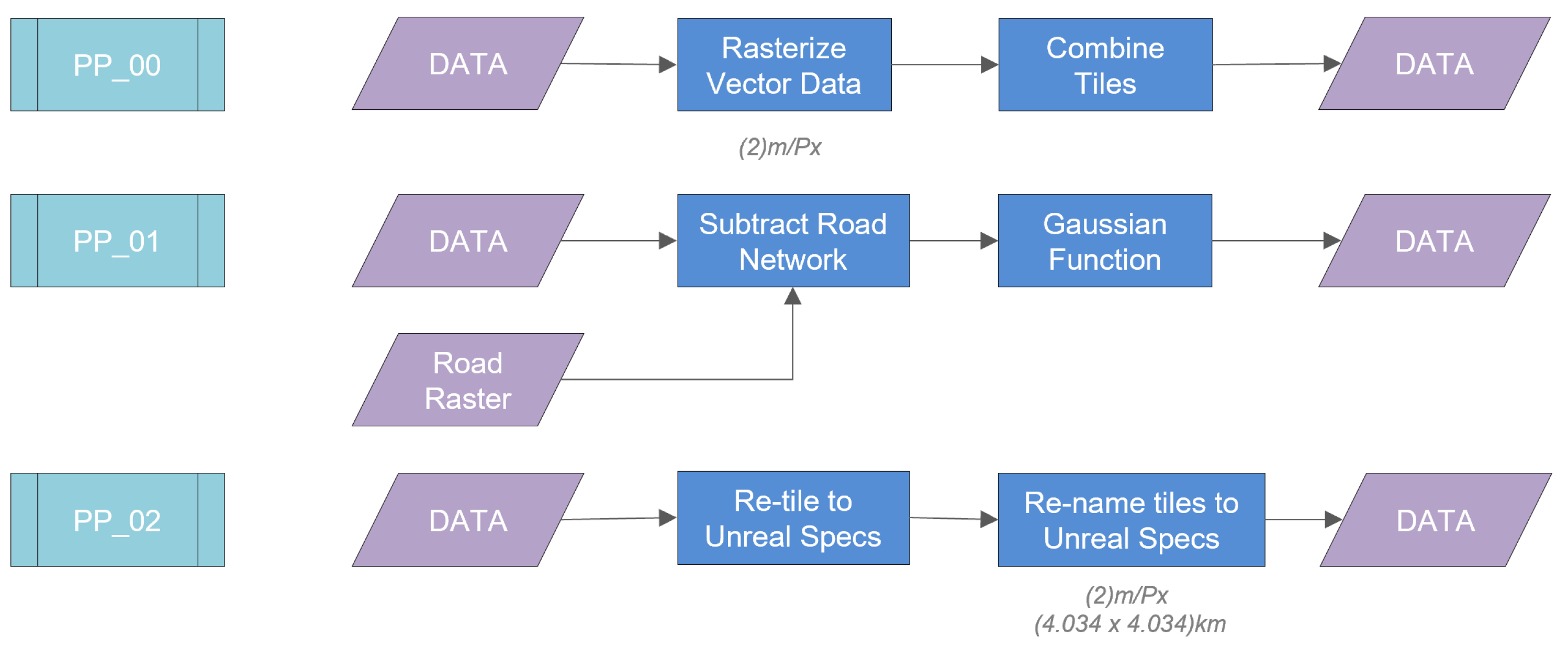 Remotesensing 16 01939 g002
