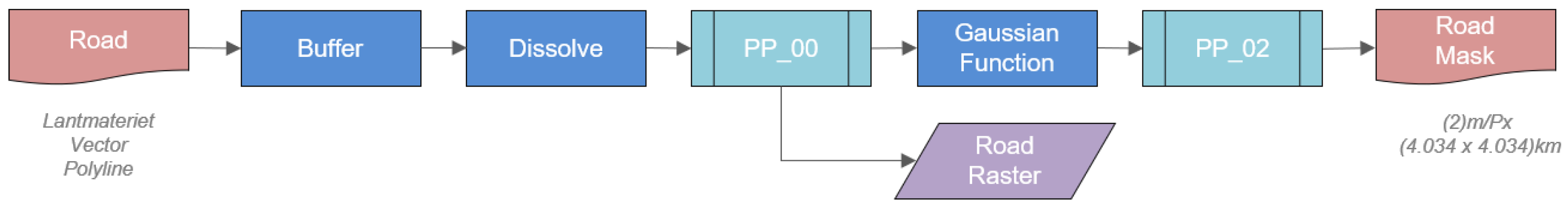 Remotesensing 16 01939 g004